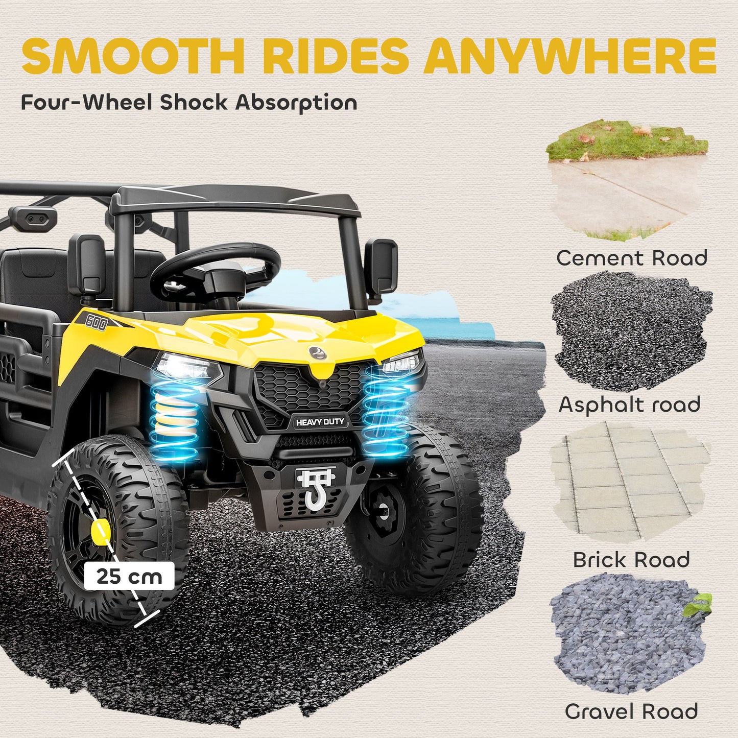 AIYAPLAY Kids Ride on Car, 12V Electric Kids UTV with Electric Dump Bed, 4-Wheel Suspension for 3-8 Years, Yellow