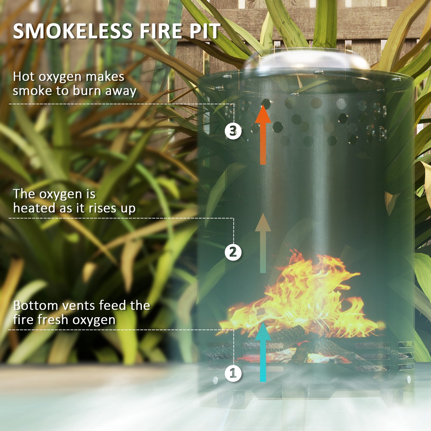 Outsunny Smokeless Fire Pit, 16cm Portable Stainless Steel Wood/Pellet Burning Firepit with Poker for Garden Camping, Green