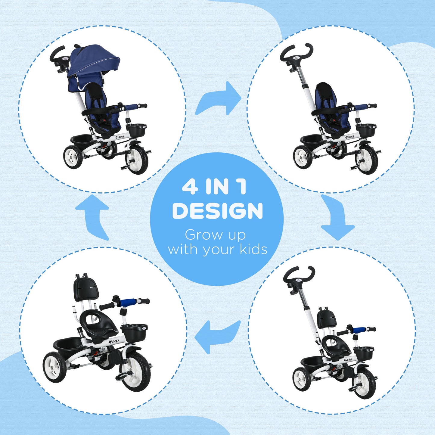 HOMCOM Metal Frame 4 in 1 Baby Push Tricycle with Parent Handle for 1-5 Years Old Dark Blue