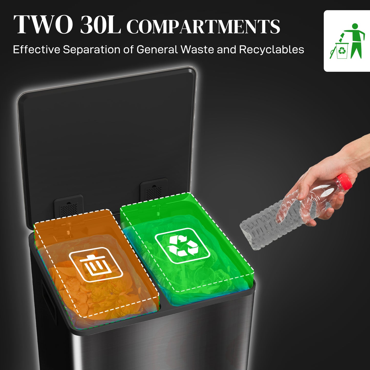 HOMCOM 2x30L Dual Kitchen Bin, Stainless Steel, Soft-Close, Removable Buckets, Black