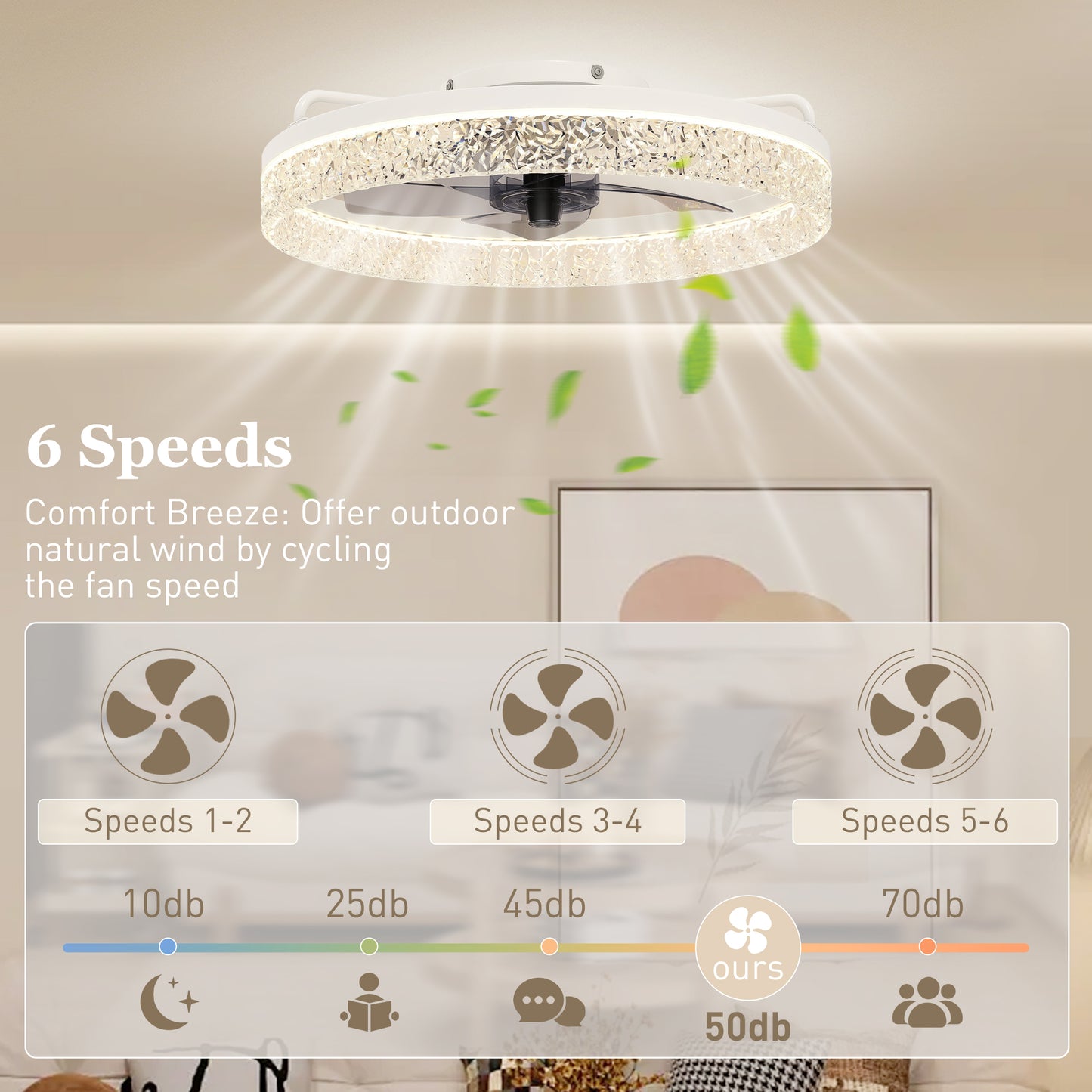 HOMCOM Ceiling Fan with Lights, Dimmable LED Mount Ceiling Fan Light with Remote App Control for Bedroom, White