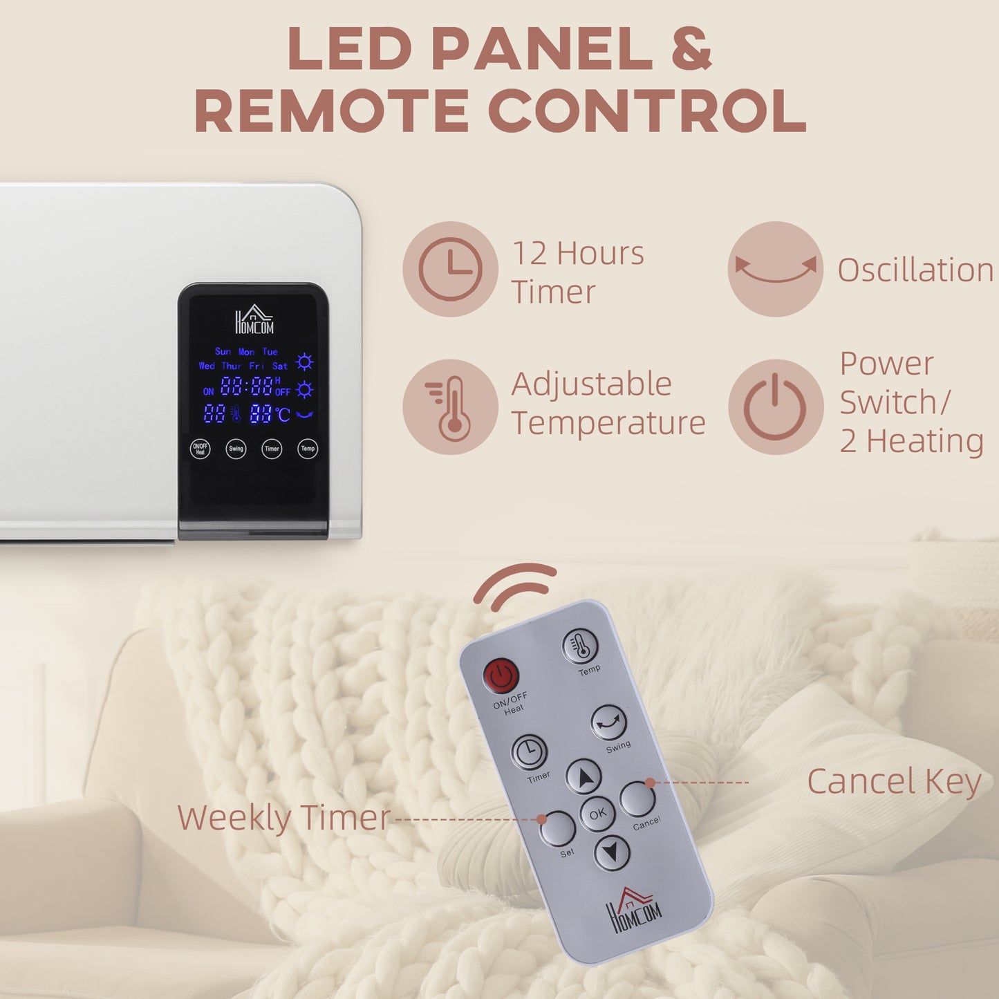 HOMCOM Electric Heater, 2000W Wall Mounted Space Heater with Remote Control, White