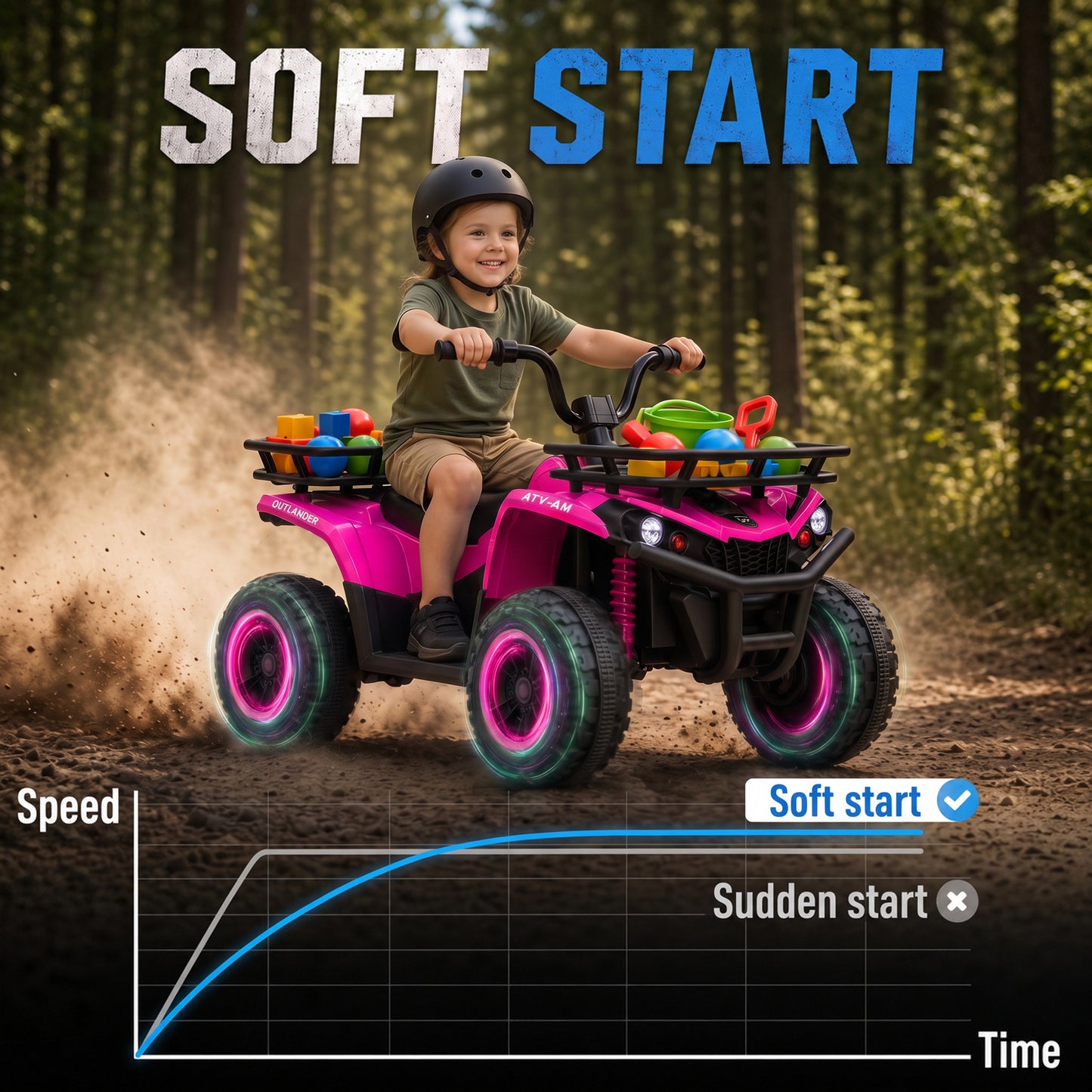 AIYAPLAY 12V Kids Electric Quad Bike, Ride on ATV with Dual Motors, Soft Start, Storage, Music, Lights for 3-8 Years, Pink
