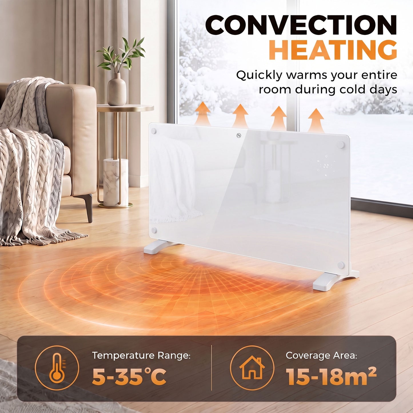HOMCOM 1500W Smart Panel Heater Wall Mounted & Freestanding, Electric Heater with Weekly Timer, Open Window & Anti-Frost, White
