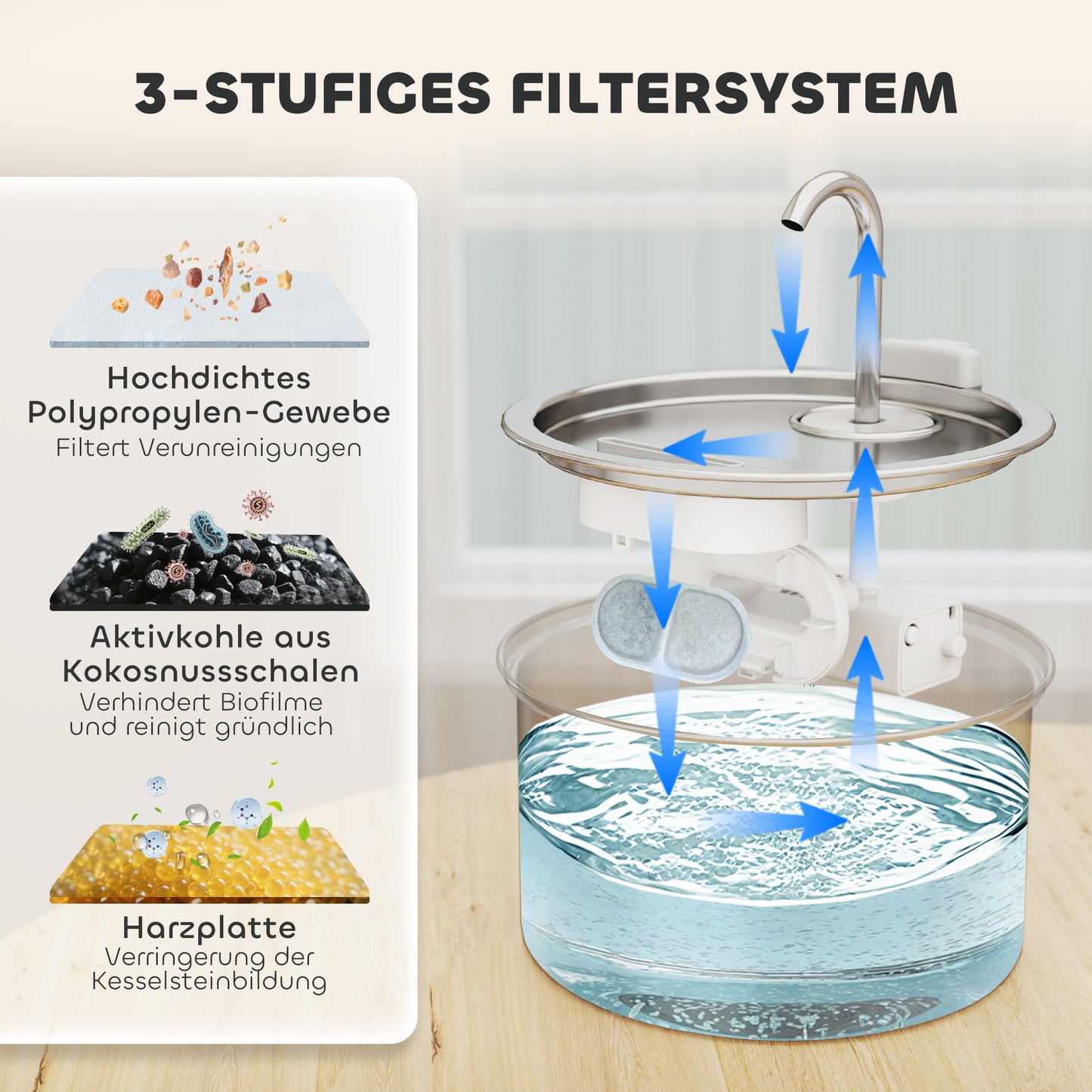 PawHut 2.5L Stainless Steel Cat Water Fountain for Drinking with Ultra-Silent Pump, Water-Level Window, Filters