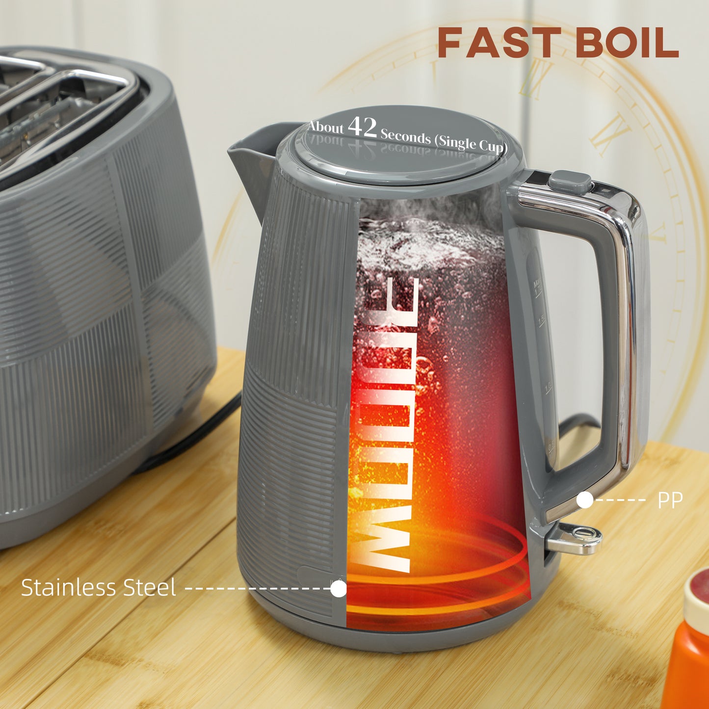 HOMCOM Kettle & Toaster Set, 1.7L Fast Boil Kettle & 2 Slice Toaster with 7 Levels, Grey