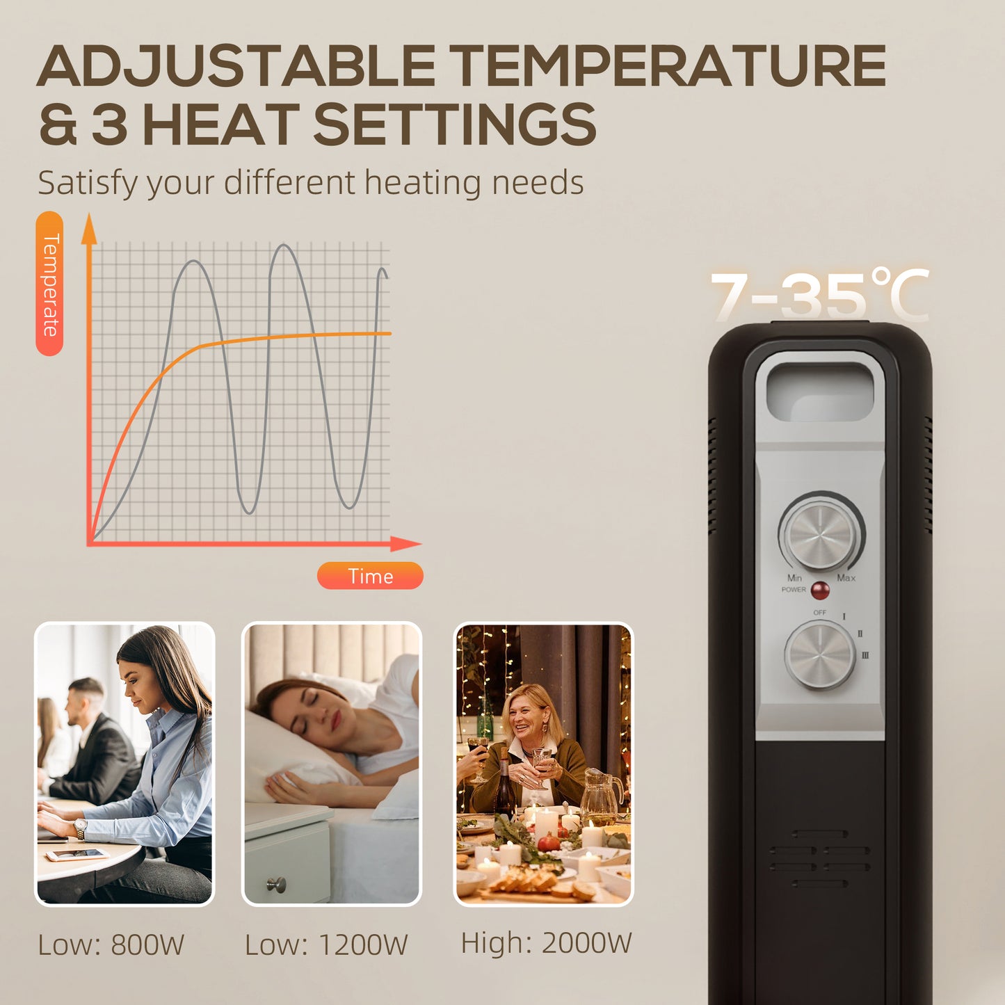 HOMCOM 2kW Nine Fin Oil-Filled Radiator - Black