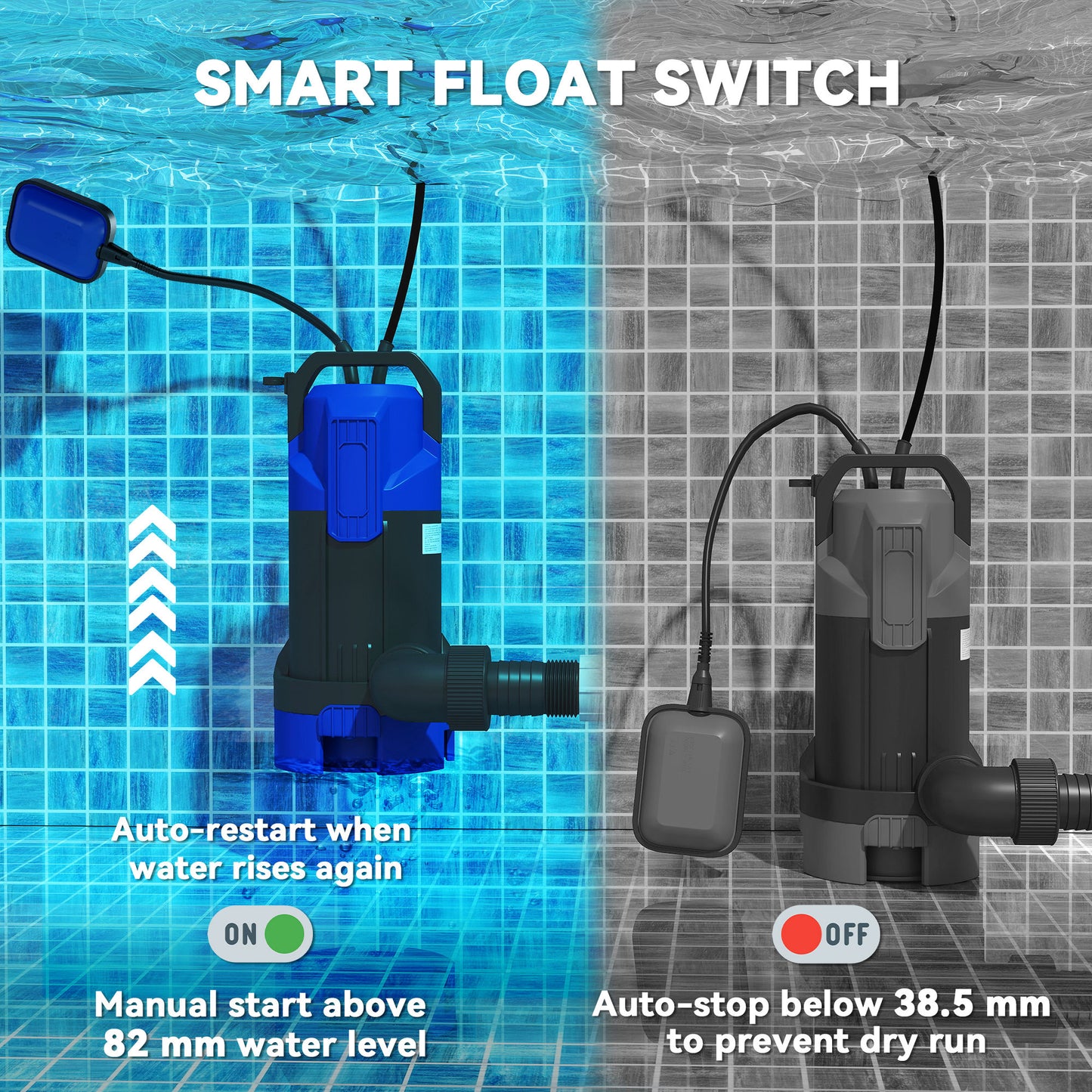 Outsunny 750W Submersible Water Pump, 20000L/H Electric Sump Pump with Float Switch for Dirty/Clean Water, Portable and Lightweight, Blue