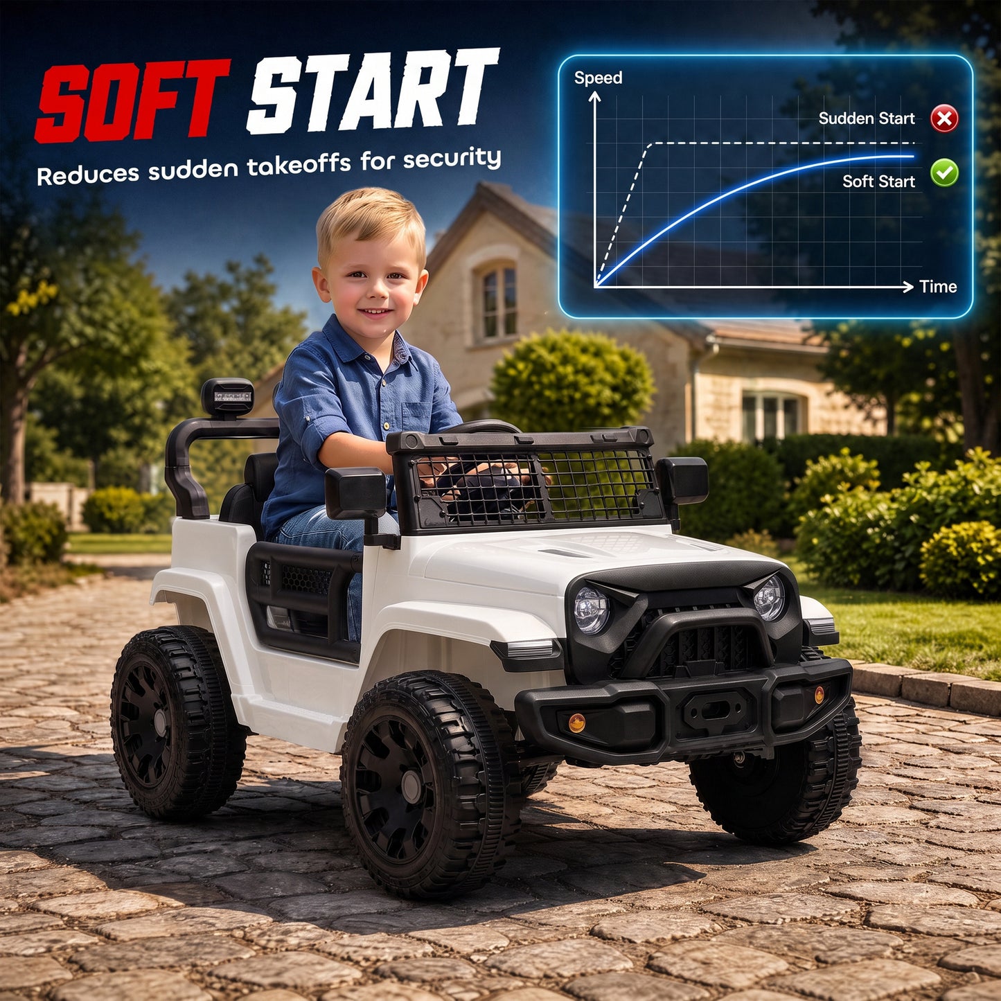 AIYAPLAY 12V Electric Car for Kids with Remote, Dual Motors, Rear Suspension, Soft Start, Music, Lights for 3-8 Years, White