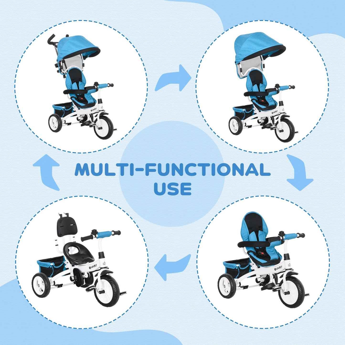 HOMCOM 4 in 1 Kids Trike Push Bike w/ Push Handle 5-point Safety Belt for 1-5 Years Blue