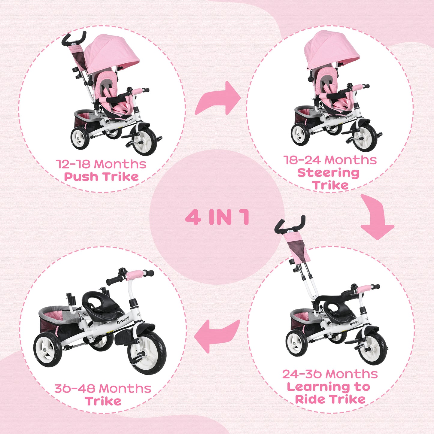 HOMCOM 4 in 1 Kids Trike Push Bike w/ Push Handle 5-point Safety Belt for 1-5 Year olds Pink