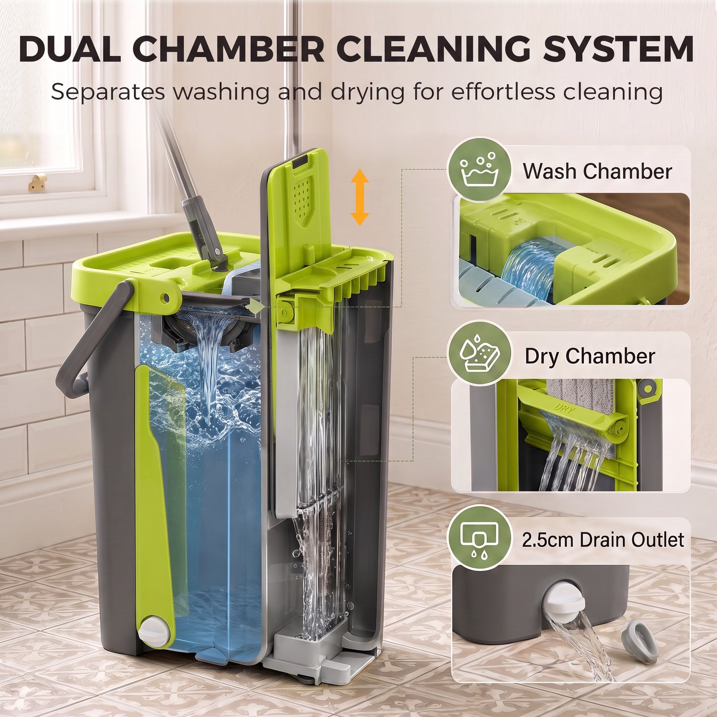 HOMCOM Mop and Bucket Set, Compact Flat Mop System with Wringer, 2 Chambers, 5 Reusable Pads, Dark Grey and Green