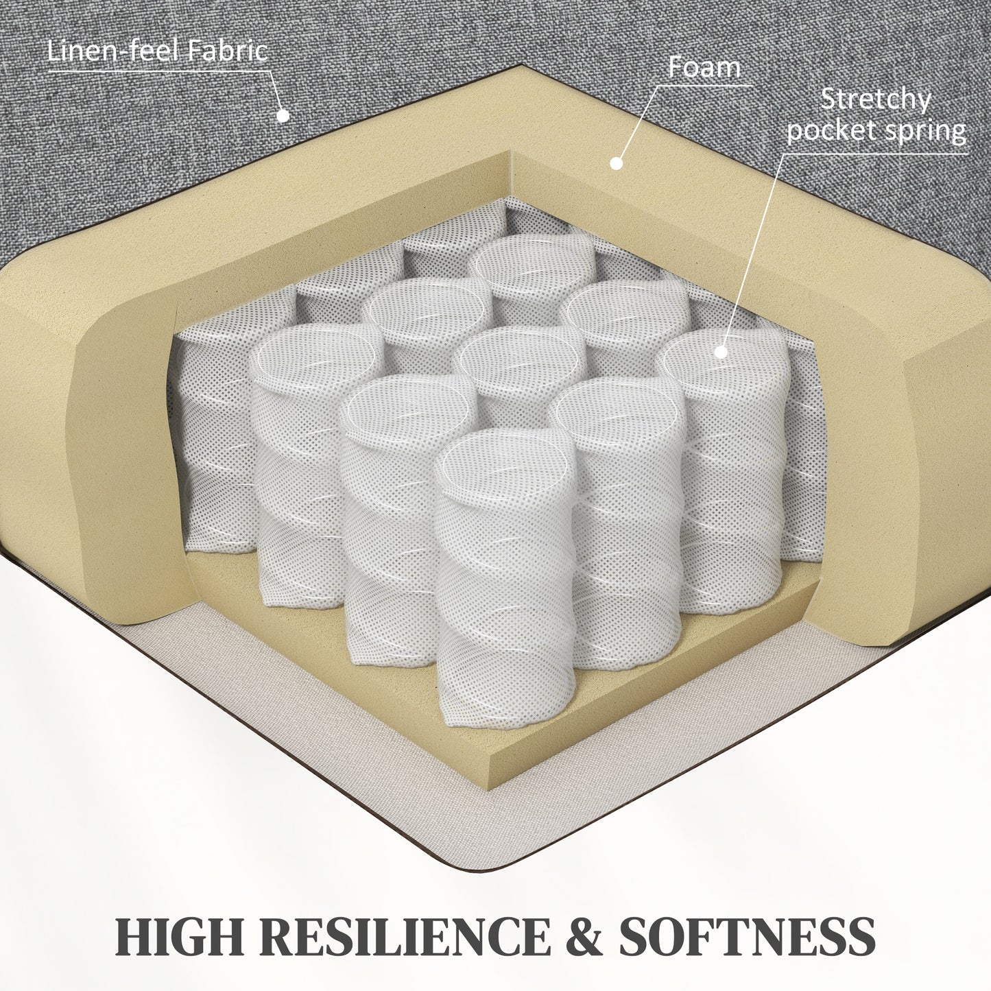 HOMCOM Electric Power Lift Recliner Chair, Fabric, Remote, Side Pockets, Grey