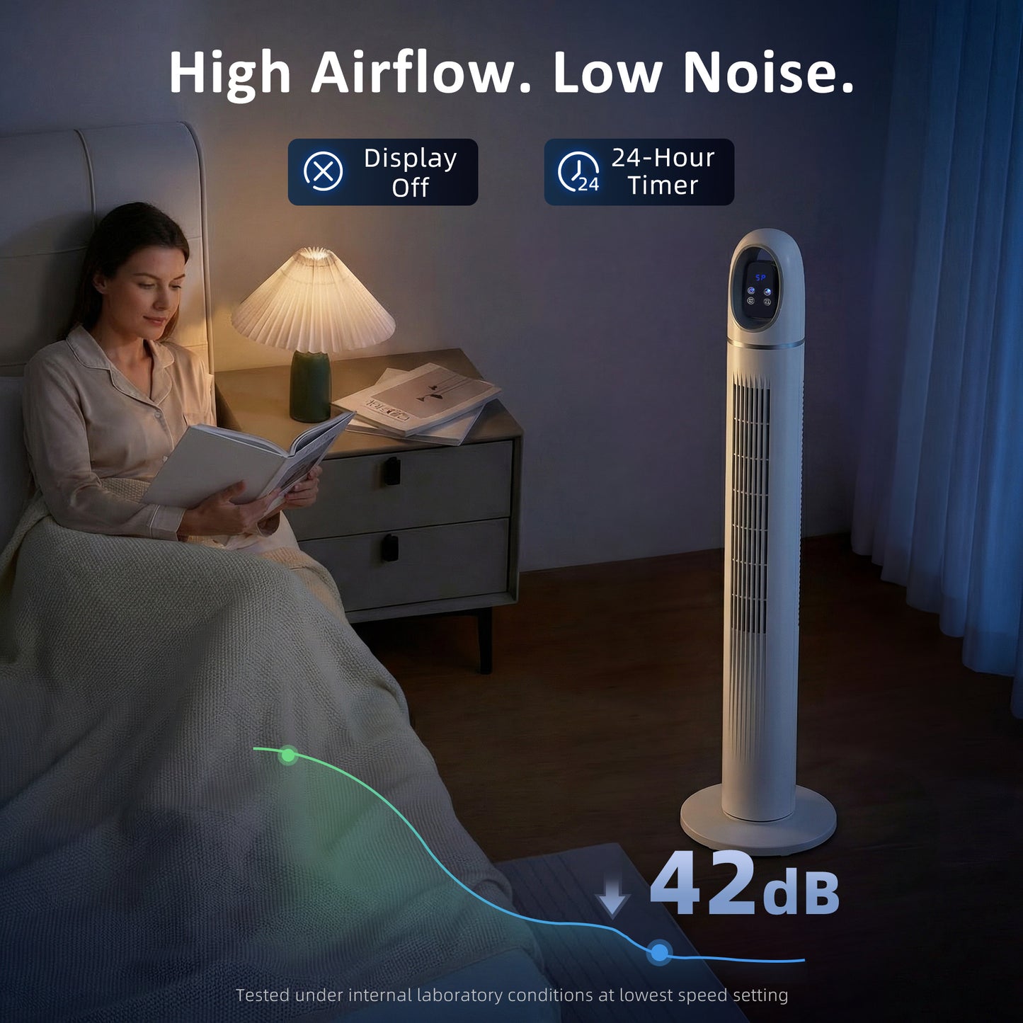 HOMCOM Tower Fan for Bedroom, Standing Floor Fan with 70° Oscillating, 3 Modes, 3 Speeds, 24 Hour Timer, White