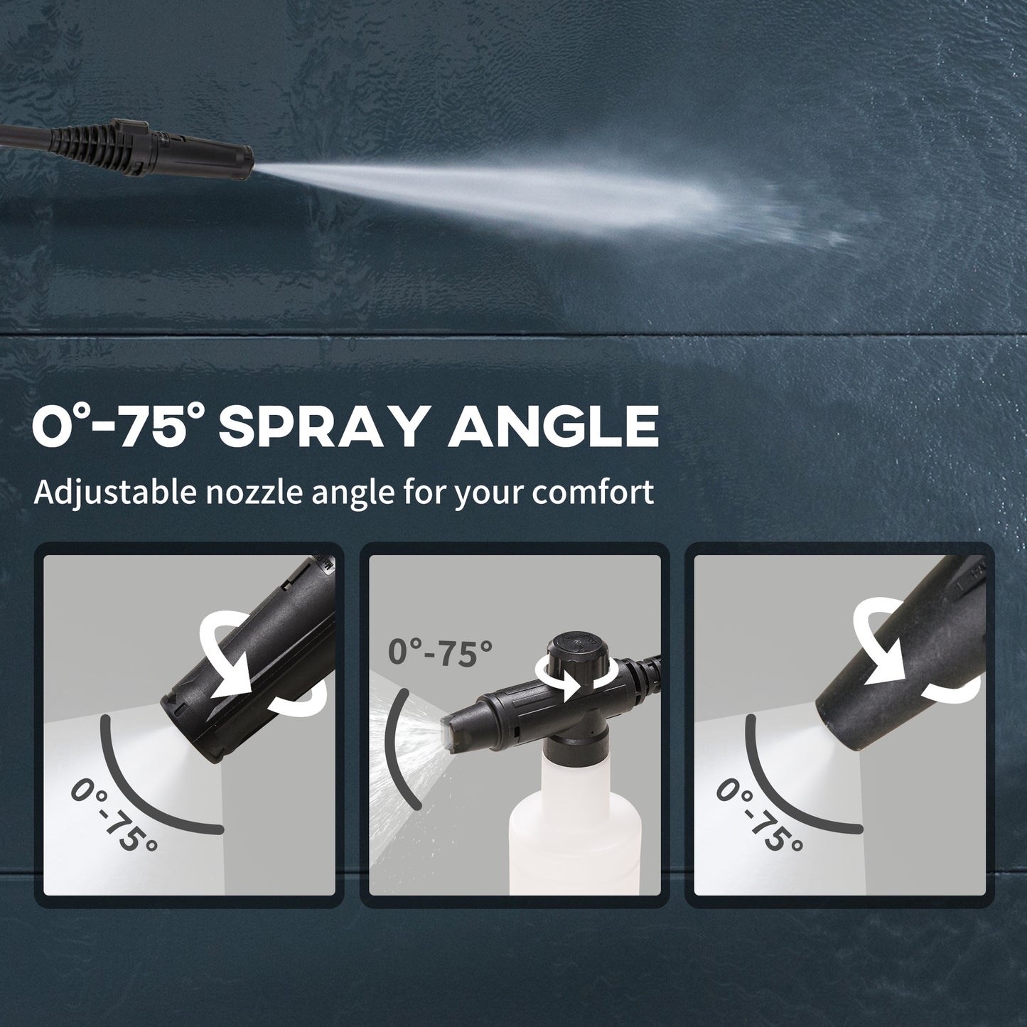 DURHAND 1800W High Pressure Washer, 150 Bar, 510 L/h Flow, Portable Jet Wash with 6M Hose & Reel, Yellow