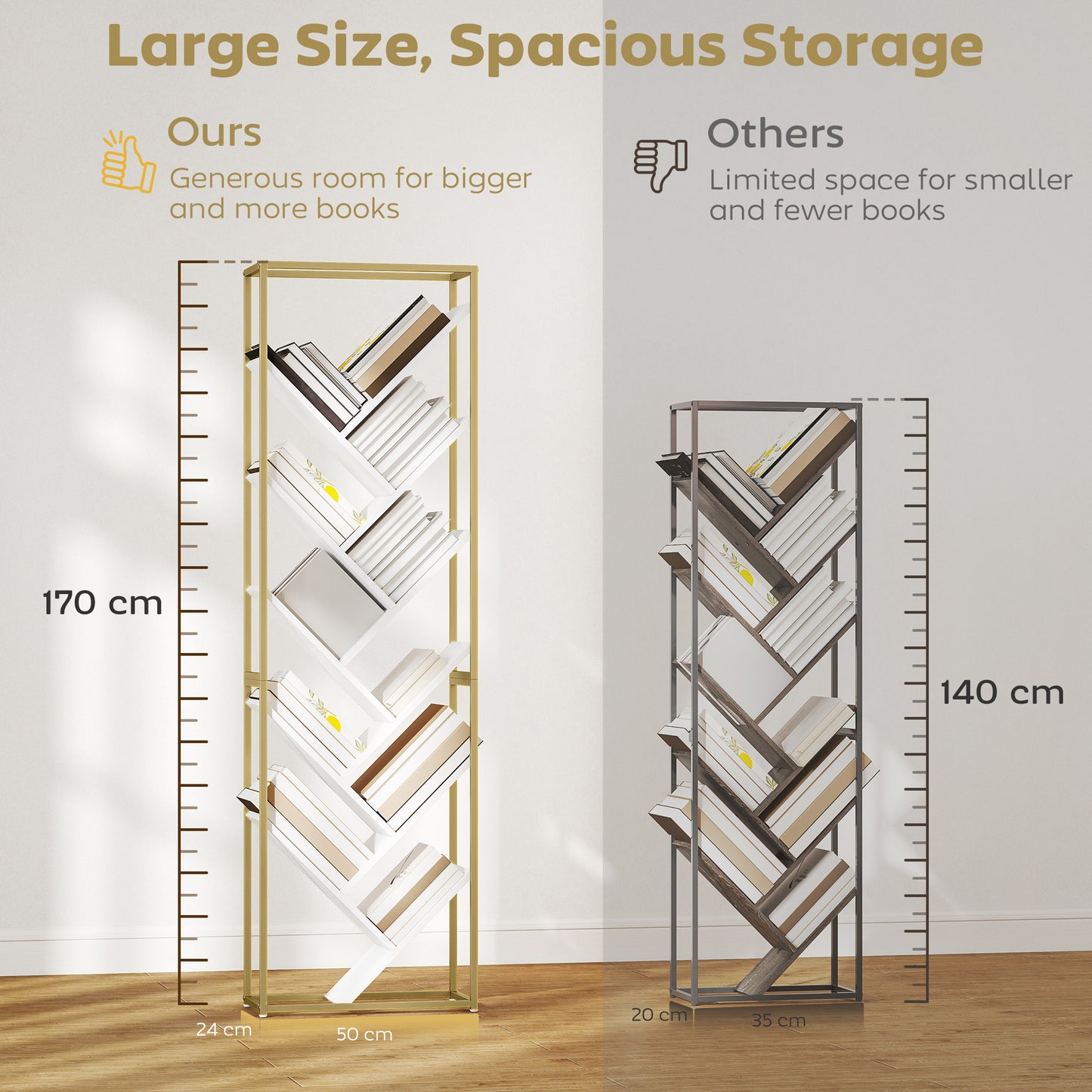 HOMCOM 10 Shelf Modern-Style Bookshelf - Gold Tone/White