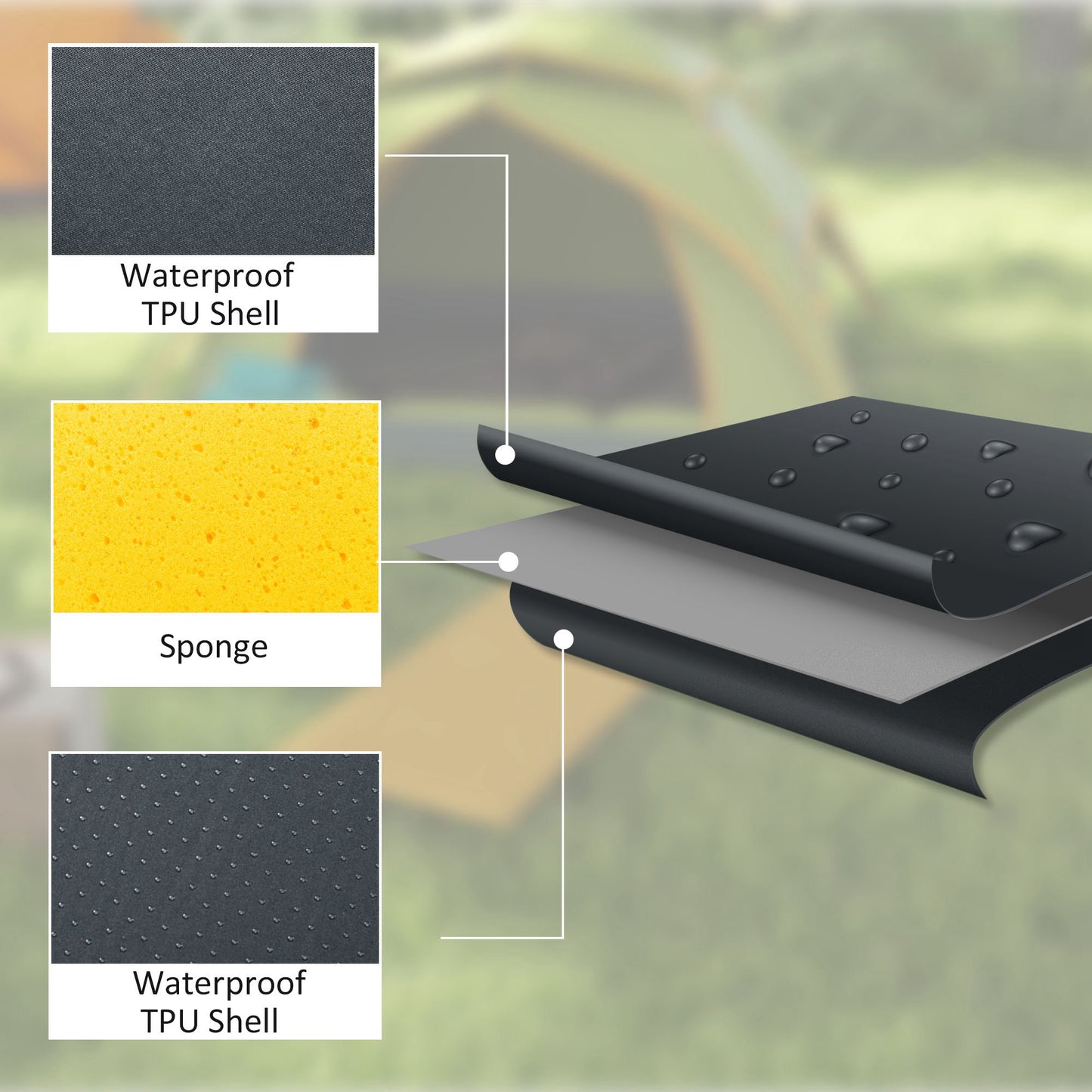 Outsunny Single Inflatable Mattress Sleeping Pad, Self-Inflating, Grey