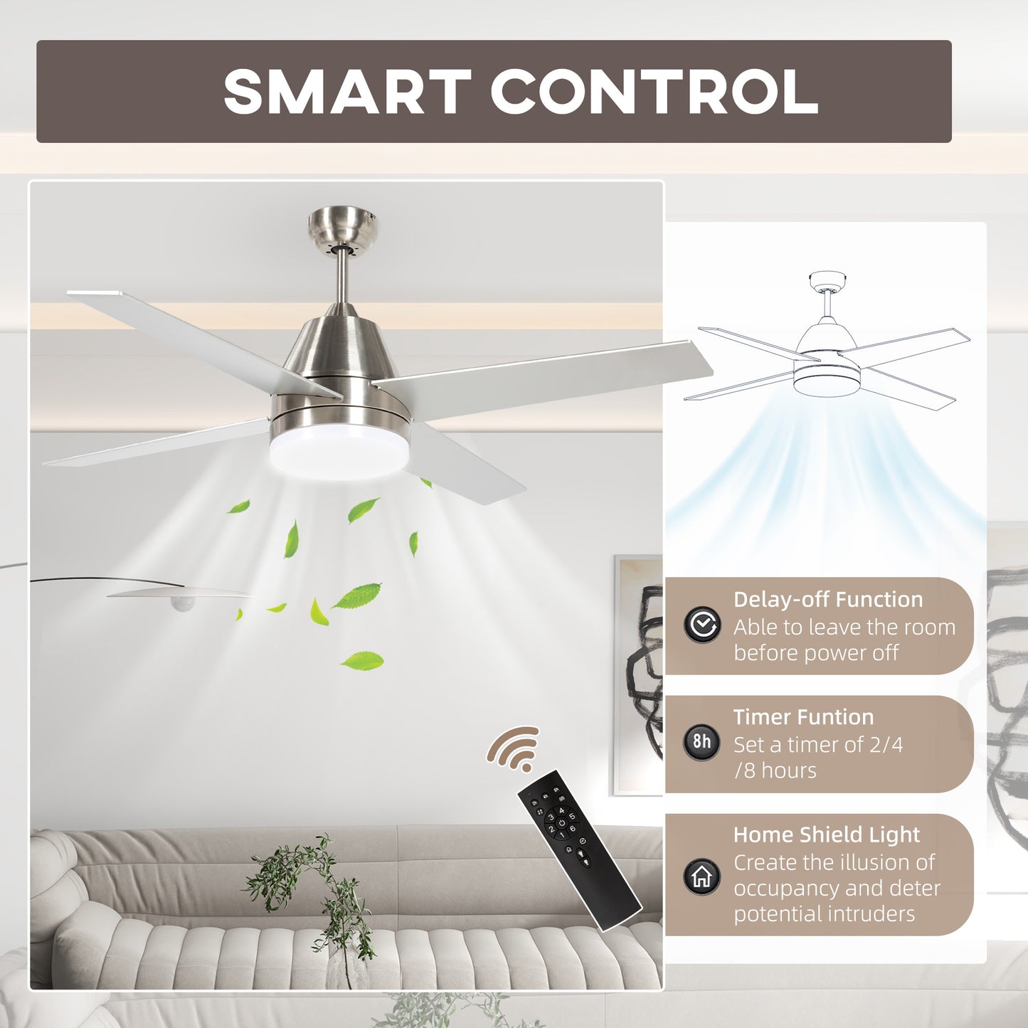 HOMCOM Ceiling Fan with LED Light Flush Mount Ceiling Fan Lights with Reversible Blades Remote Silver and Black