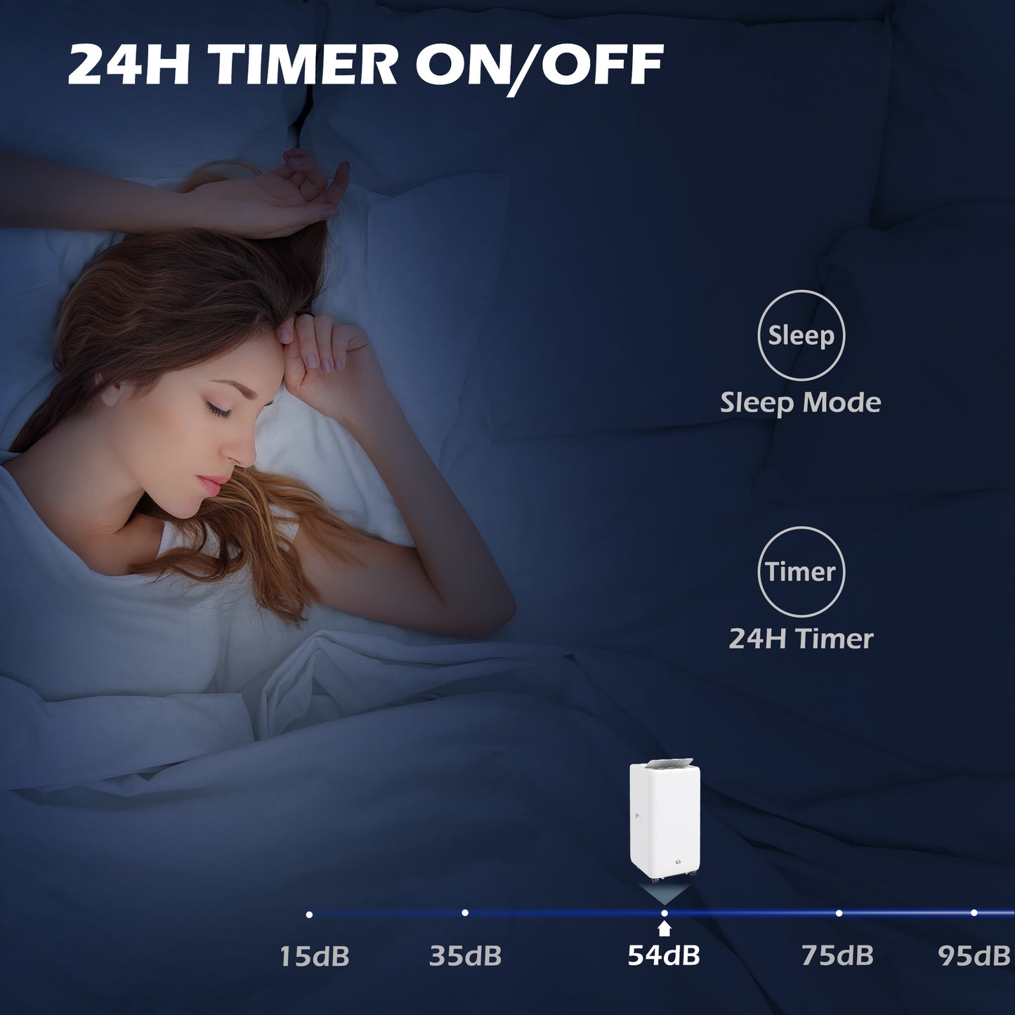 HOMCOM 12,000 BTU Mobile Air Conditioner for Room up to 28m with Dehumidifier Auto & Sleep Mode 24H Timer Wheels