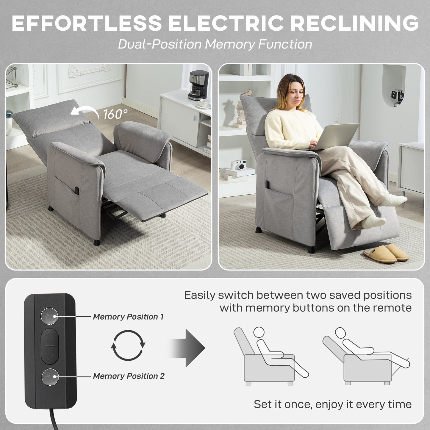 HOMCOM Power Lift Recliner Chair, Reclining Chair with Remote, Pocket Springs, Silent Motor and Side Pockets, Grey