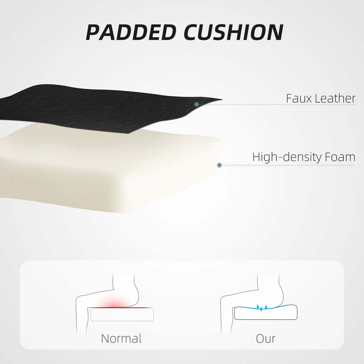 HOMCOM Ergonomic Office Chair, Faux Leather, Tilt Function, Adjustable Height, Black