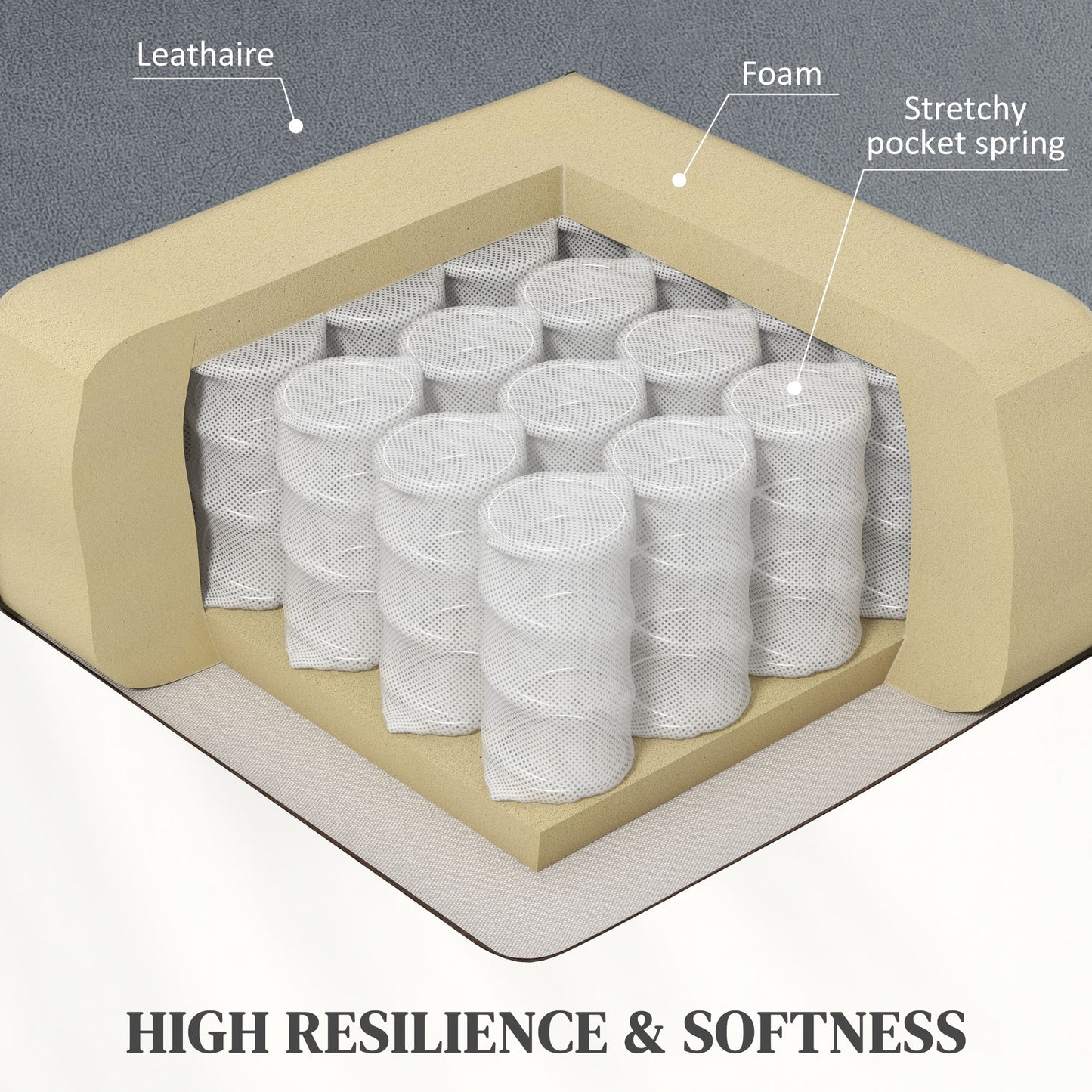 HOMCOM Eight Massage Point Electric Reclining Lift Chair, with Remote - Grey