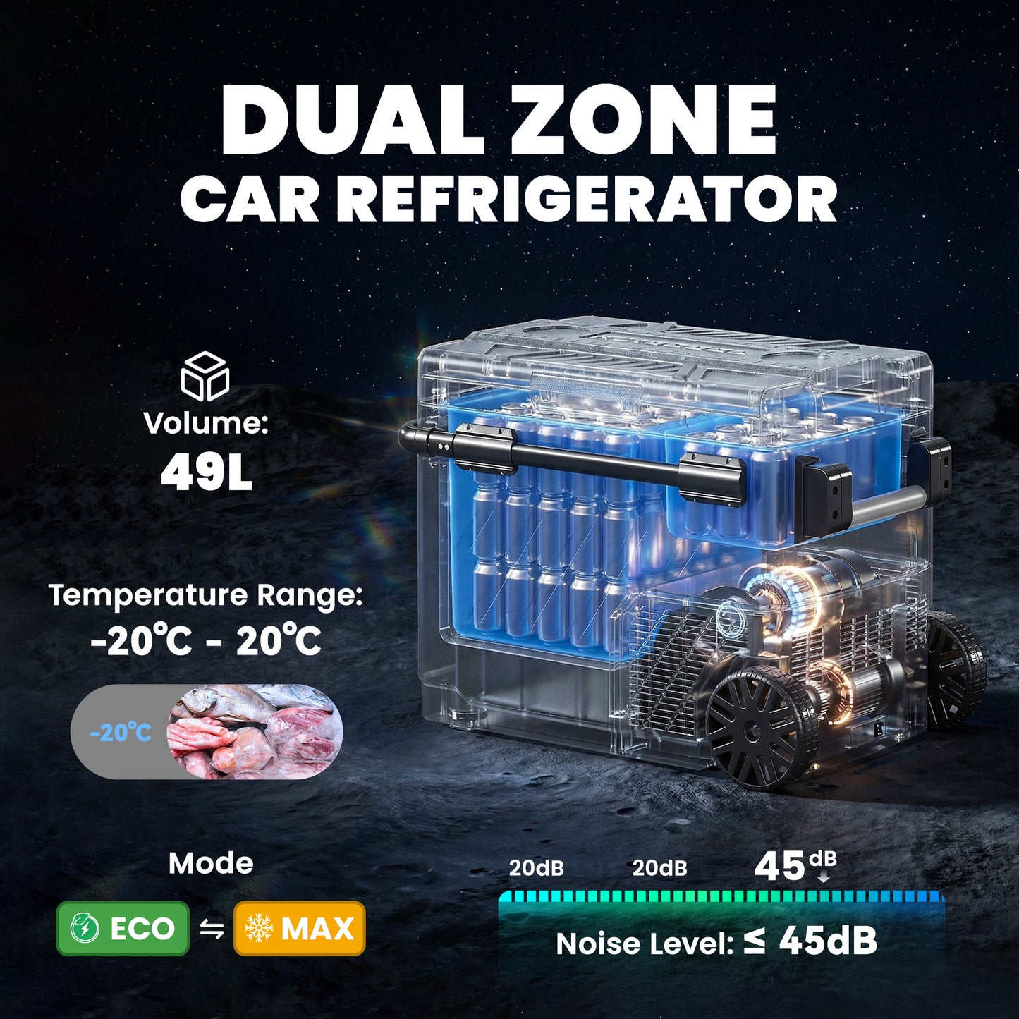 Outsunny 49L Compressor Car Fridge Freezer, Dual Zone Camping Refrigerator with App Control, Telescopic Handle, -20°C-20°C