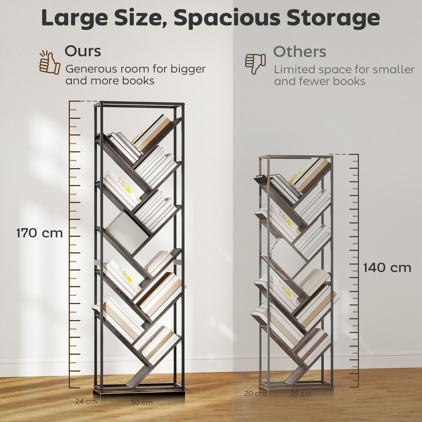 HOMCOM 10 Shelf Industrial-Style Bookshelf - Black/Grey