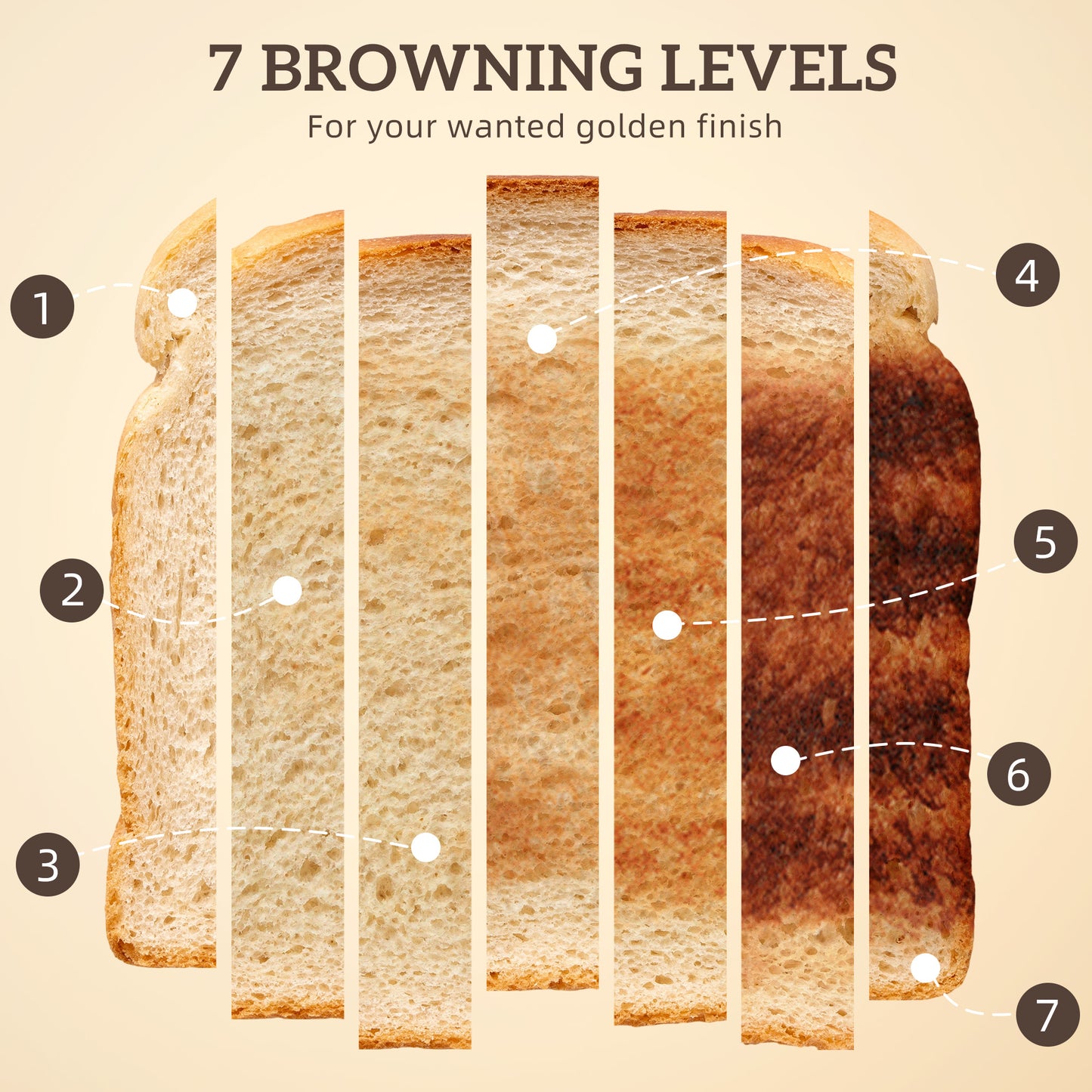 HOMCOM Kettle & Toaster Set: 1.7L 3000W Rapid Boil Jug with Strix Thermostat, Limescale Filter; 4 Slice Toaster, 7 Browning Controls, Crumb Tray, Black