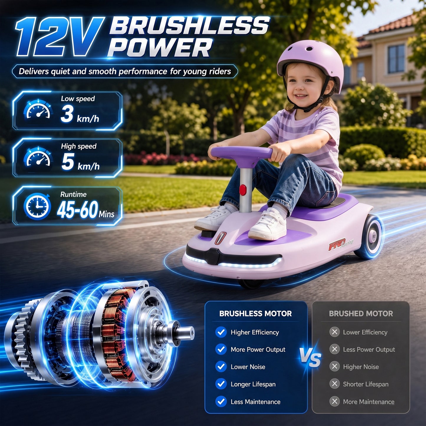 AIYAPLAY 12V Electric Wiggle Car with Pedal, Kids Electric Car with 2 Speeds, Soft Start, Music, Lights for 3-5 Years, Purple