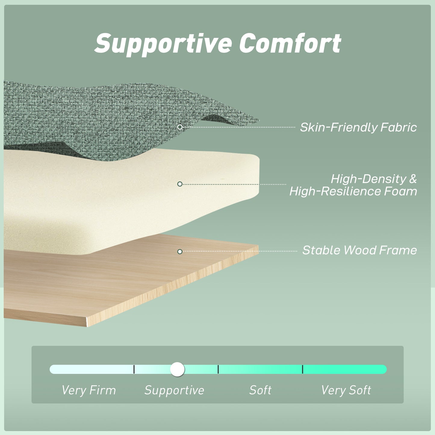 HOMCOM Three-Way Two-Seater Sofa Bed - Green