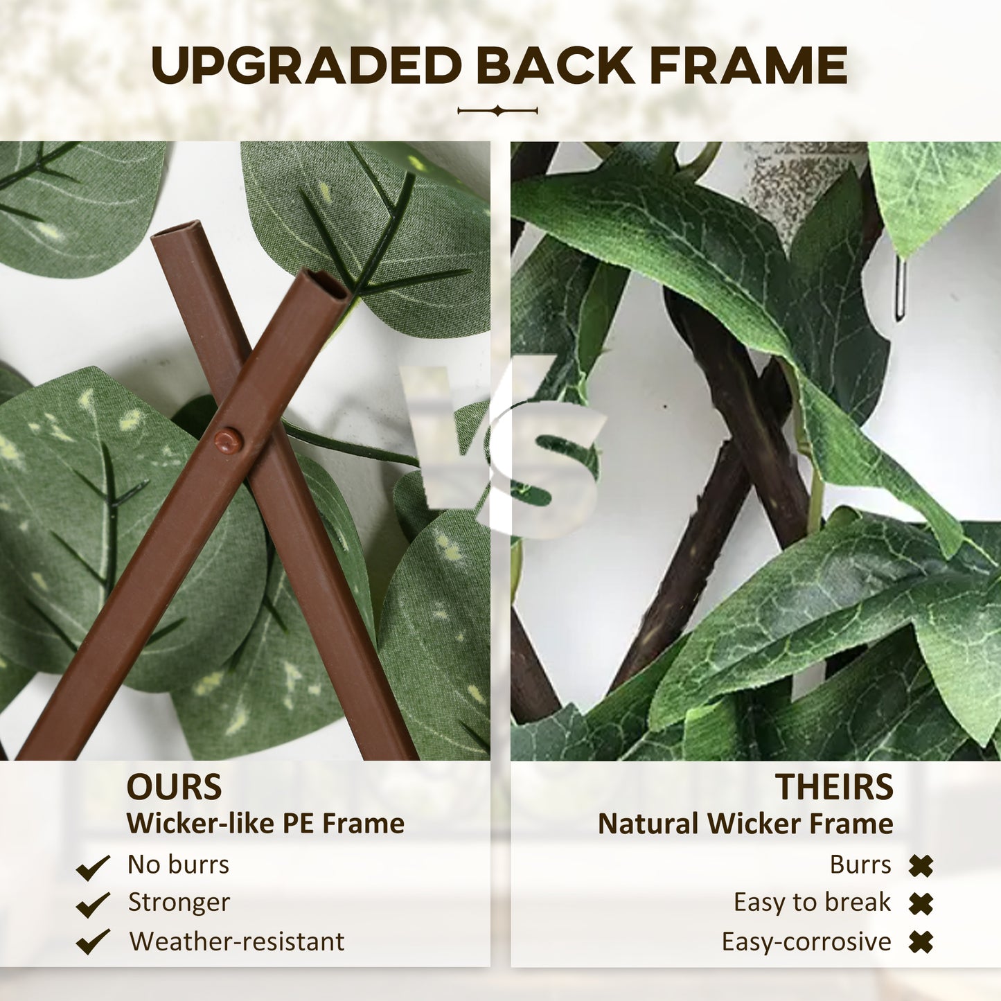 Outsunny Set of 2 Expandable Artificial Trellis Hedges – Realistic Leaf Privacy Screen, 2 x 1 m