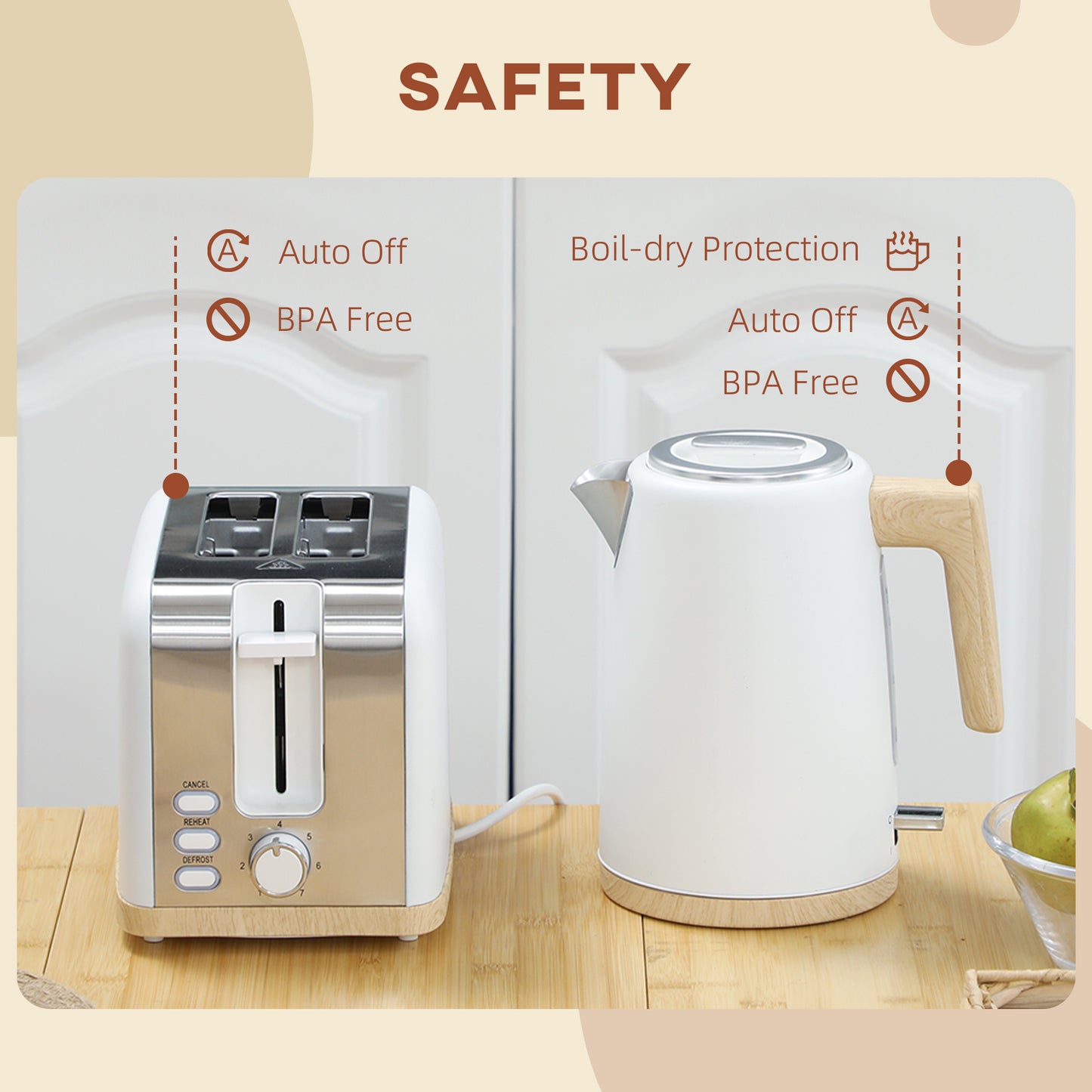 HOMCOM Kettle and Toaster Set, 1.7L 3000W Kettle & 2 Slice Toaster, 7 Levels, Defrost, Reheat, Auto Off, White