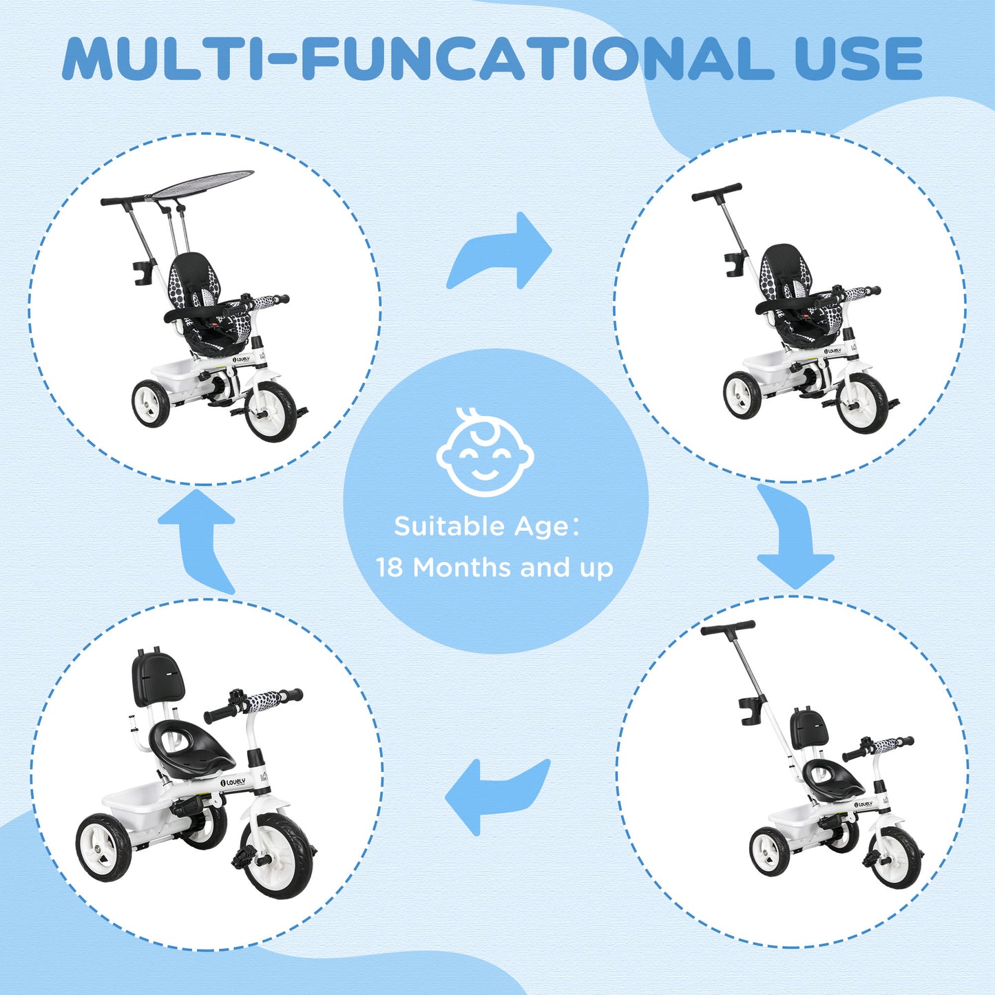 HOMCOM 4 in 1 Tricycle for Kids with 5-point harness straps Removable Canopy White