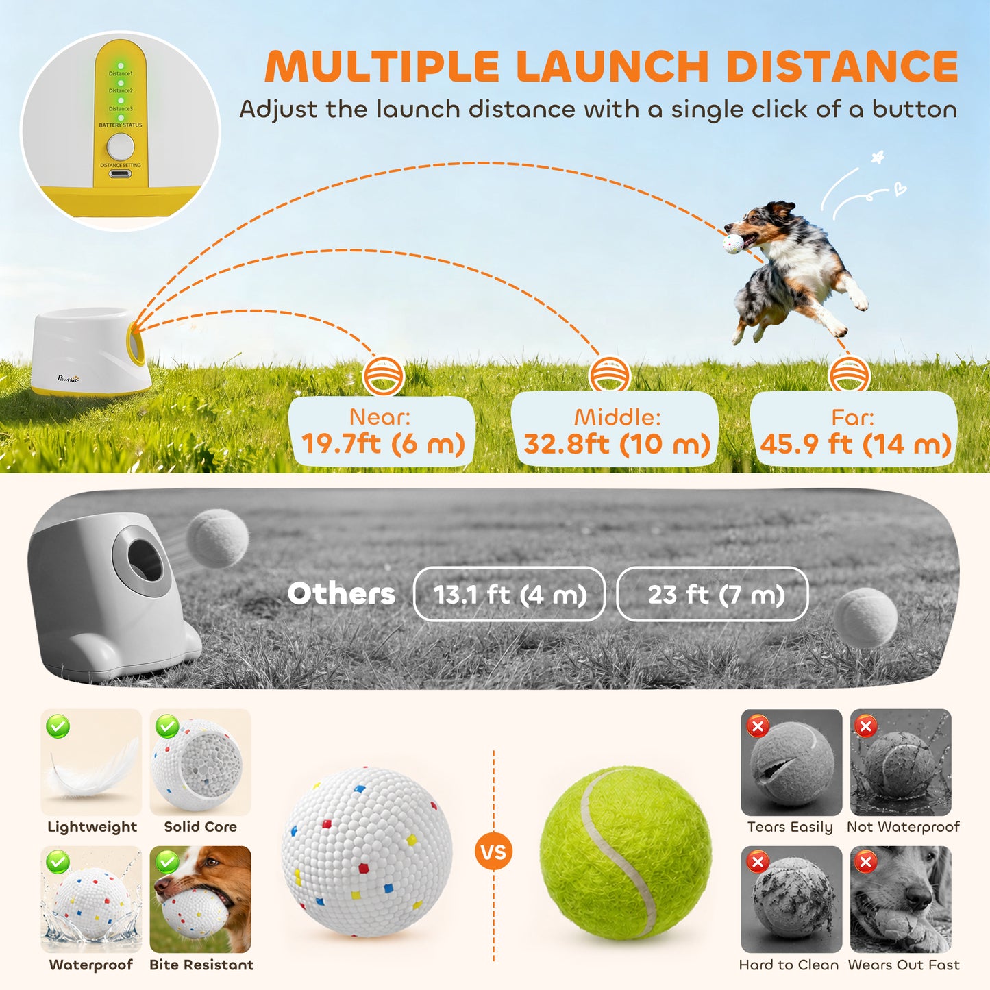 PawHut Automatic Dog Ball Launcher, Dog Thrower Machine with 6PCS 2.3" ETPU alls, 3 Adjustable Distance(20/33/46ft) & Random Mode