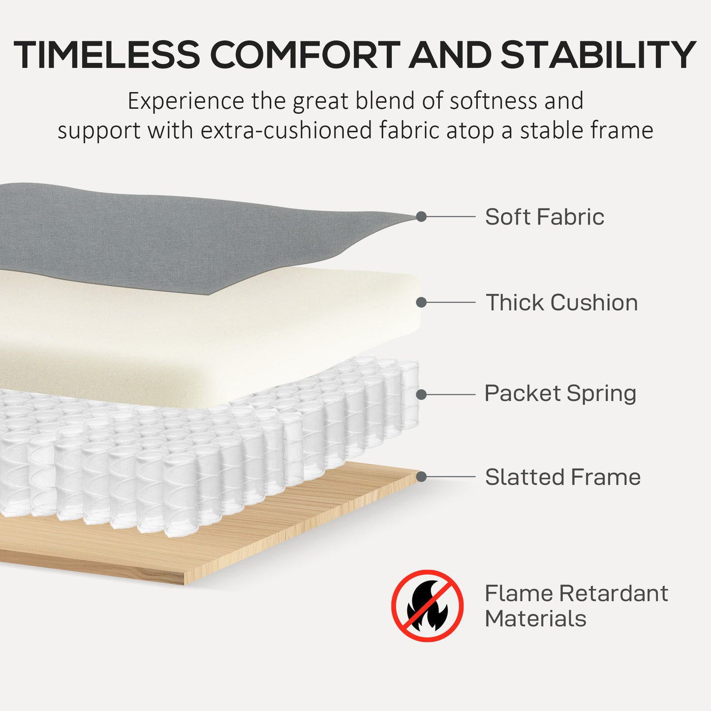 HOMCOM 3 Seater Sofa, Modern Fabric Couch with Spring Cushion, Rubber Wood Legs, 191cm for Living Room, Bedroom, Home Office, Grey