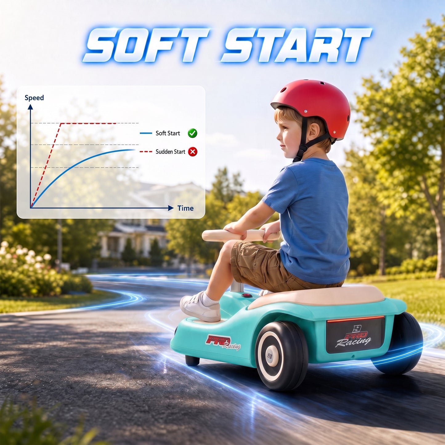 AIYAPLAY 12V Electric Wiggle Car with Pedal, Kids Electric Car with 2 Speeds, Soft Start, Music, Lights for 3-5 Years, Light Blue