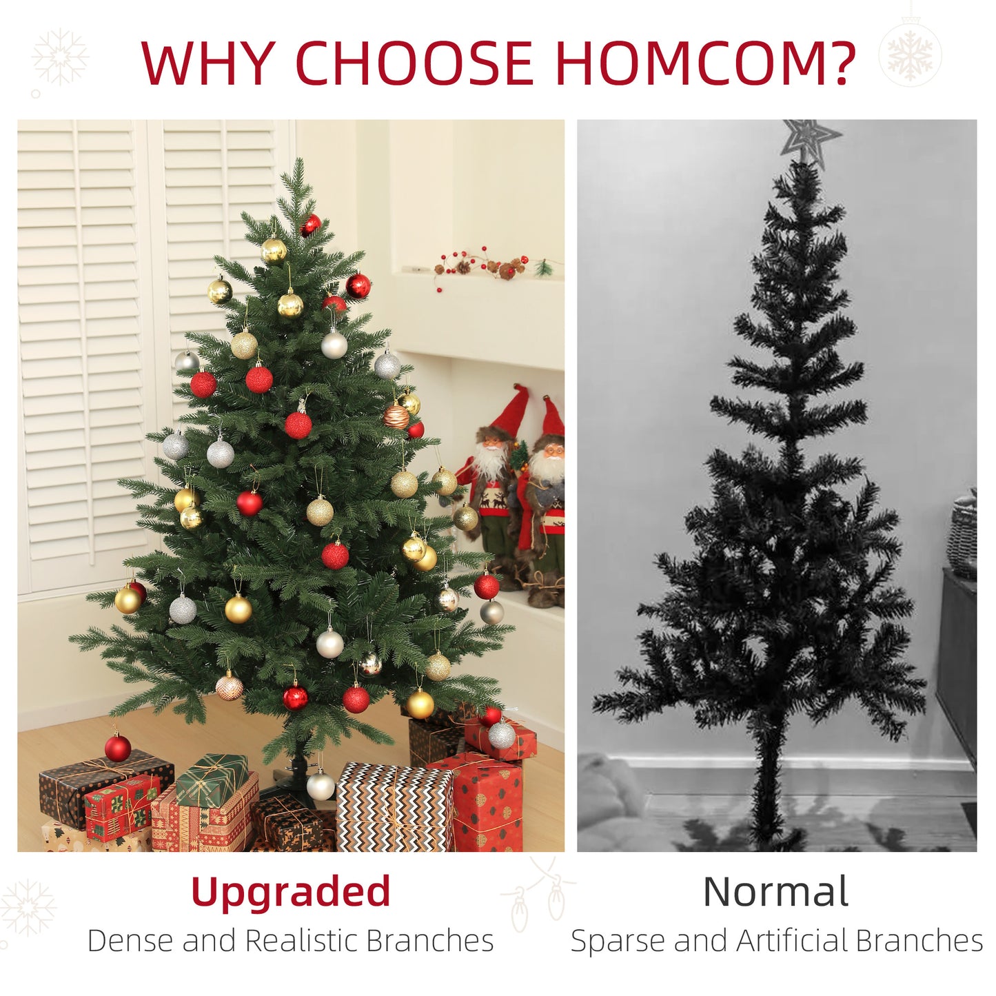 HOMCOM 5ft Artificial Spurce Christmas Tree with 1121 Branch Tips and Foldable Steel Base