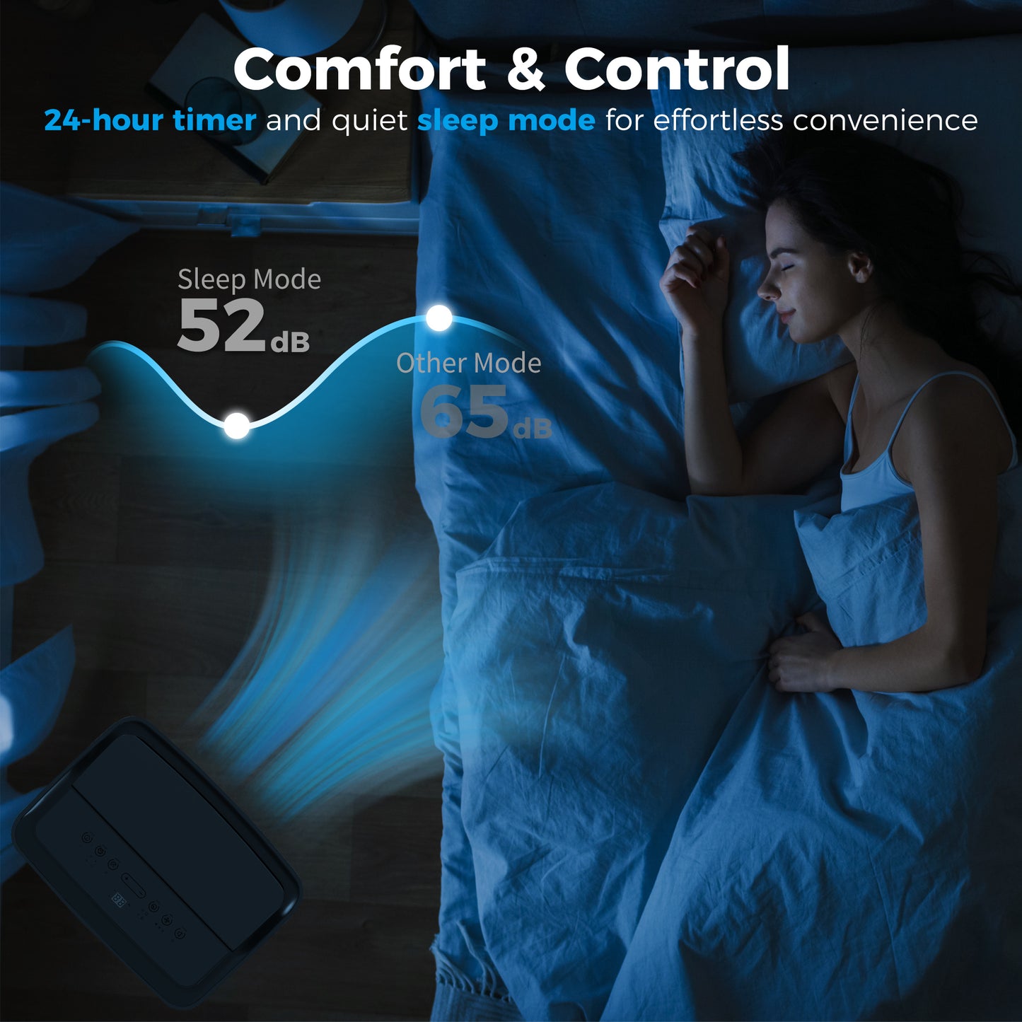 HOMCOM Portable Air Conditioner 12000 BTU, 4-in-1 Air Conditioning Unit, Dehumidifier, Cooling, Fan, Sleep Mode with 3 Speeds