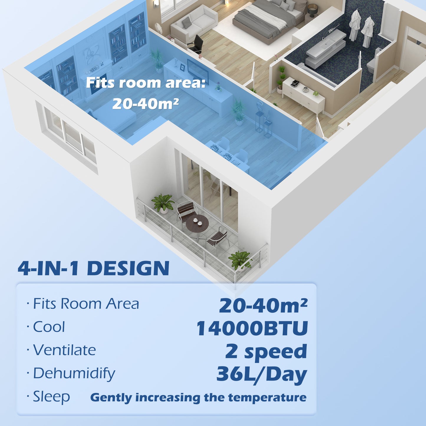 HOMCOM 14,000 BTU Mobile Air Conditioner for Room up to 40m with Dehumidifier Sleep Mode 24H Timer On/off Wheels