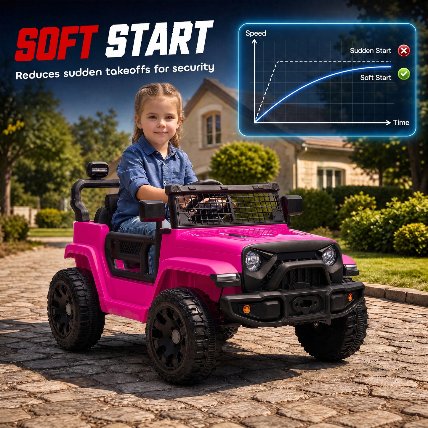 AIYAPLAY 12V Electric Car for Kids with Remote, Dual Motors, Rear Suspension, Soft Start, Music, Lights for 3-8 Years, Pink