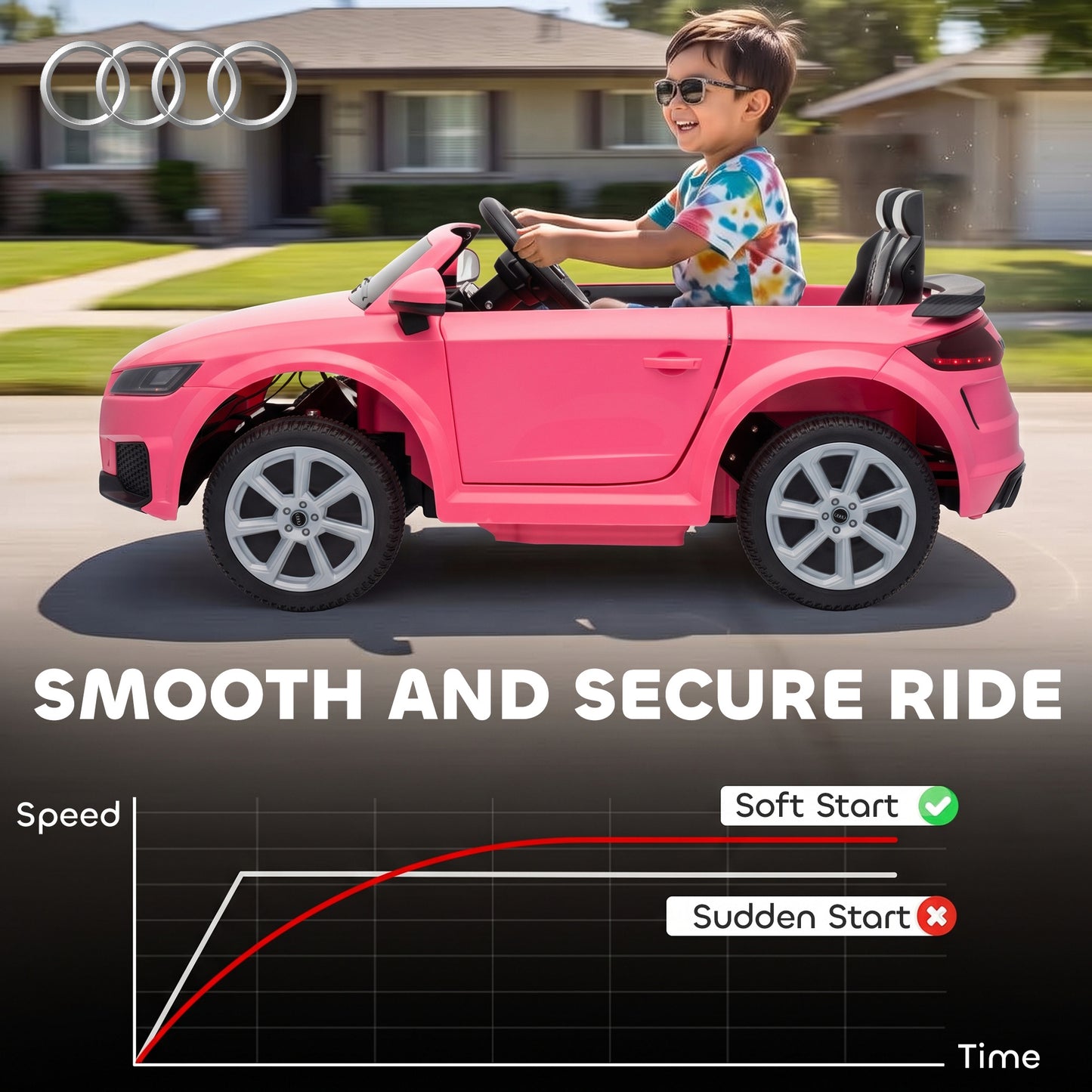 AIYAPLAY 12V Audi TT RS Licensed Electric Car, Electric Ride On Toy with Remote Control, Dual Motors, 4-Wheel Suspension, Pink