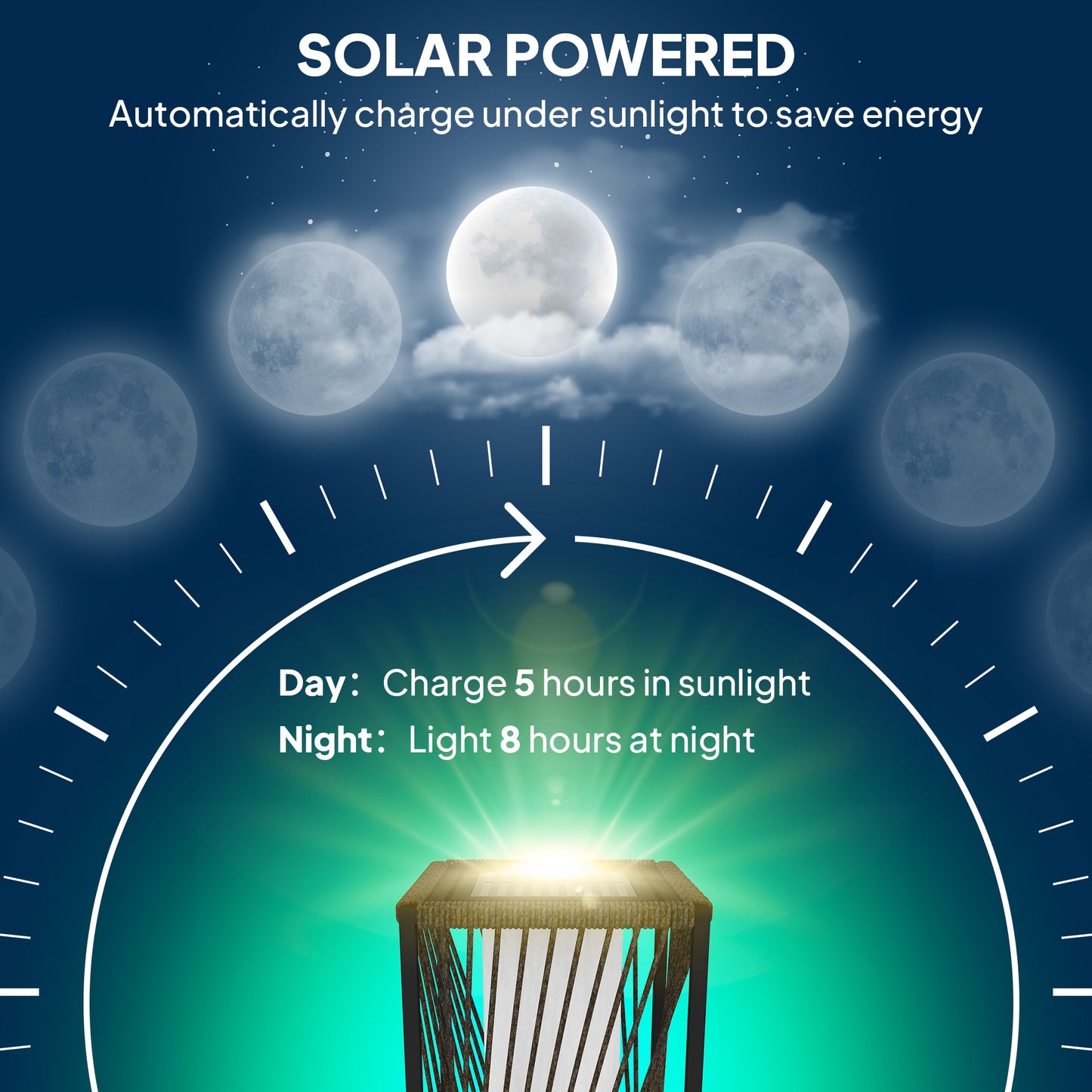 Outsunny Garden Rattan Lamp, 77 cm Solar Floor Light, Auto On/Off LED, IP44 Waterproof for Outdoor use, Porch, Pathway, Deck, Grey