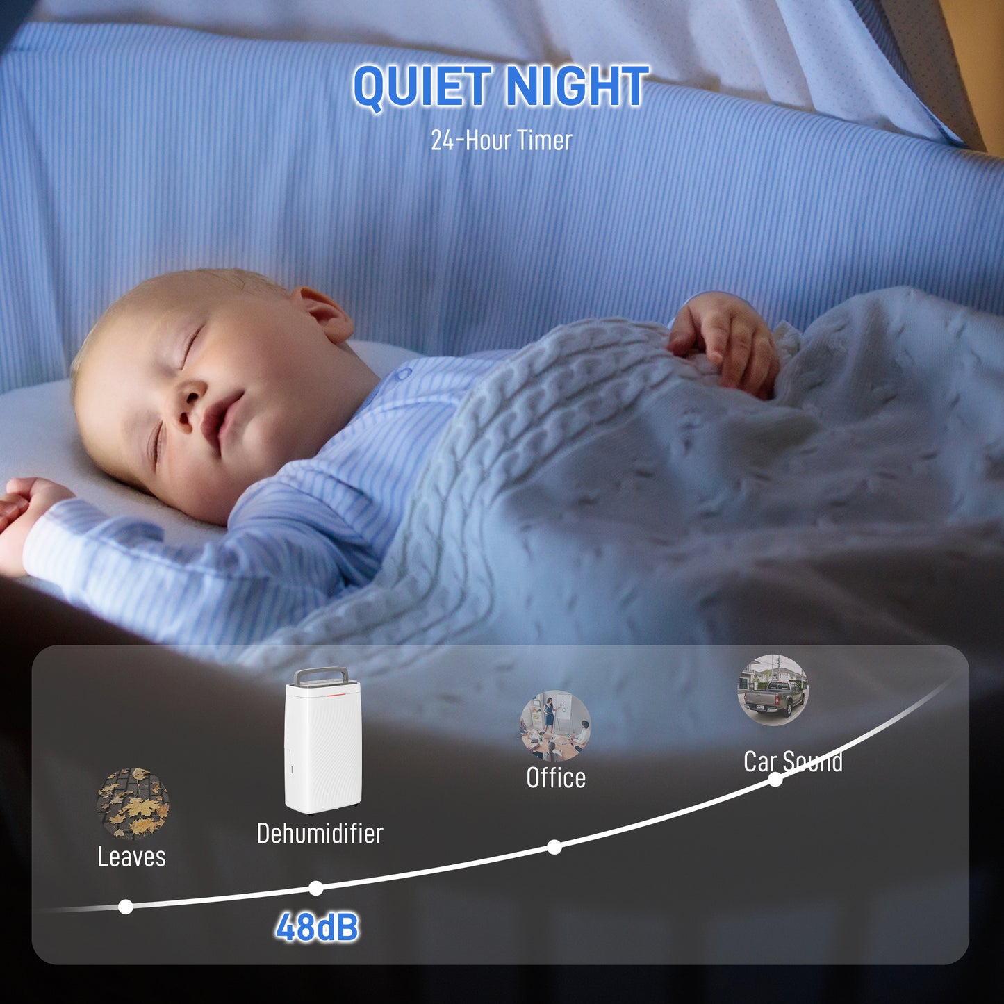 HOMCOM 16L/Day Dehumidifier with Activated Carbon Air Filter, Continuous Drainage, 5.5L Water Tank