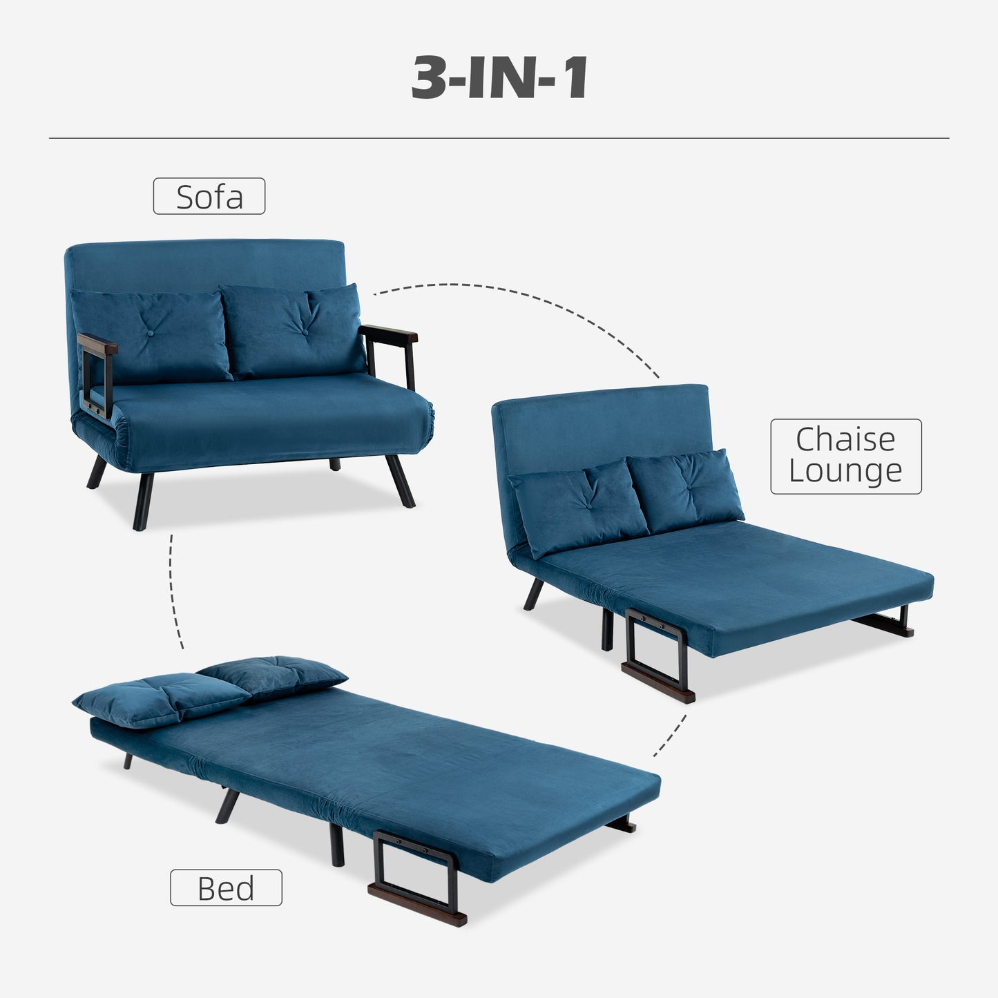 HOMCOM Click Clack Sofa Bed, Convertible 2 Seater Sofa Couch with 2 Cushions, for Living Room, Bedroom, Navy Blue
