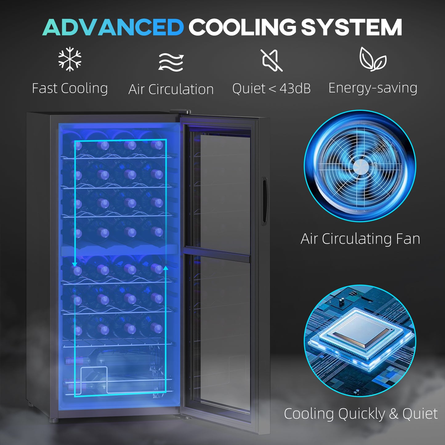 HOMCOM 32 Bottle Dual Zone 5-18°C Wine Fridge - Black