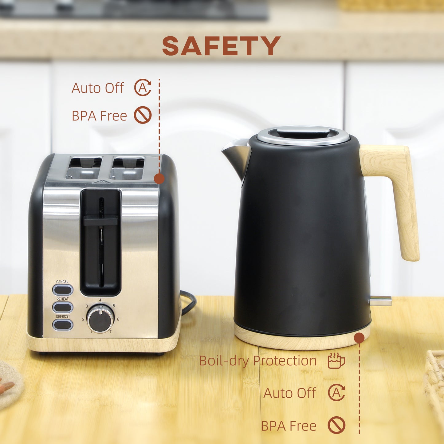 HOMCOM Kettle & Toaster Set, 1.7L 3000W Fast Boil & 2 Slice, 7 Browning Levels, Defrost, Black