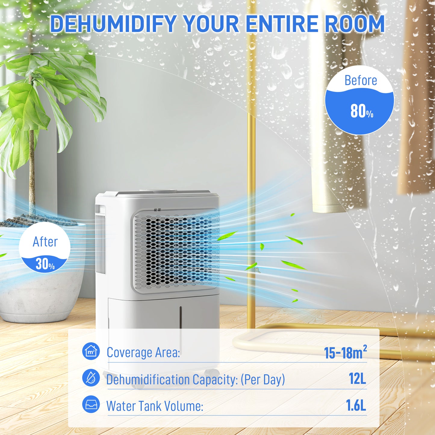 HOMCOM 12L/Day Dehumidifier with 1.6L Water Tank