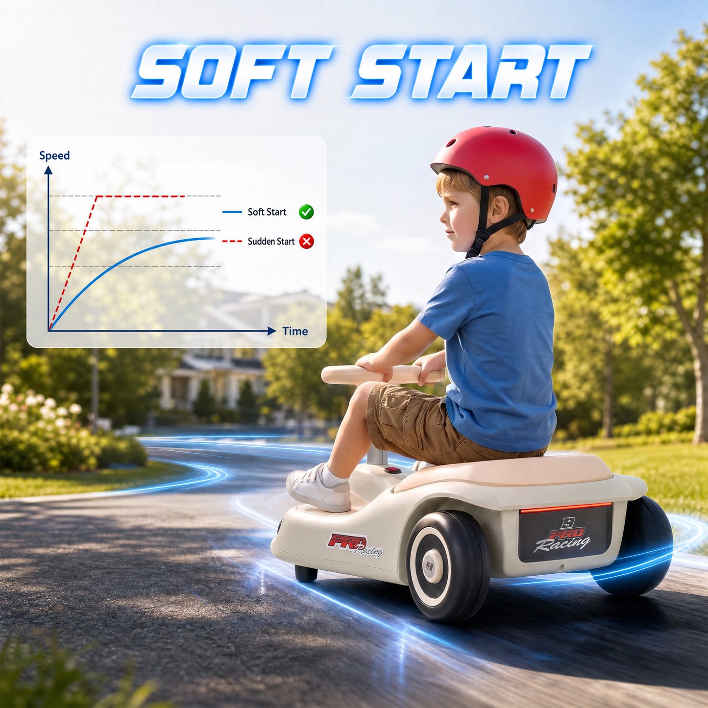 AIYAPLAY 12V Electric Wiggle Car with Pedal, Kids Electric Car with 2 Speeds, Soft Start, Music, Lights for 3-5 Years, White