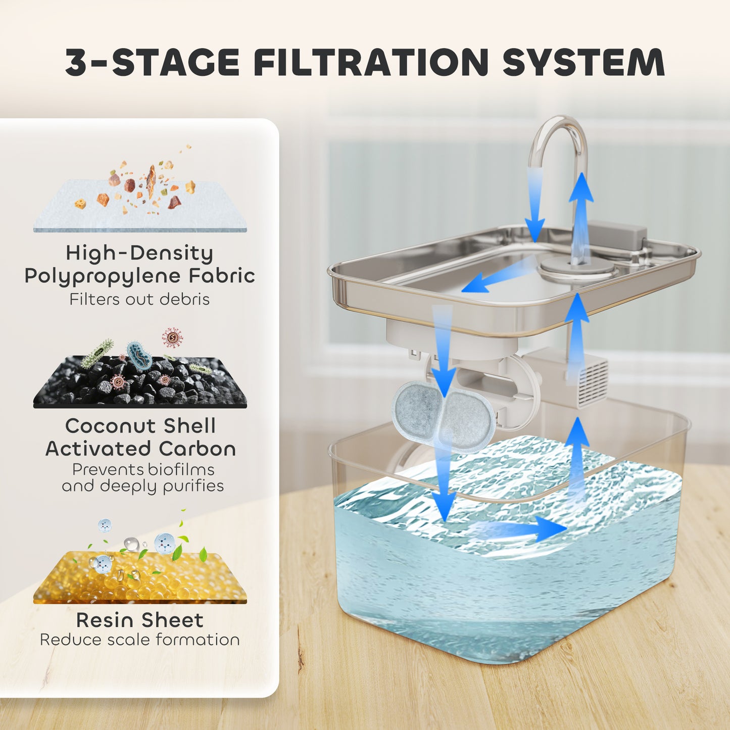 PawHut 3.2L Cat Water Fountain for Drinking, Cat Fountain Stainless Steel with Visible Water-Level Window, Ultra-Silent Pump